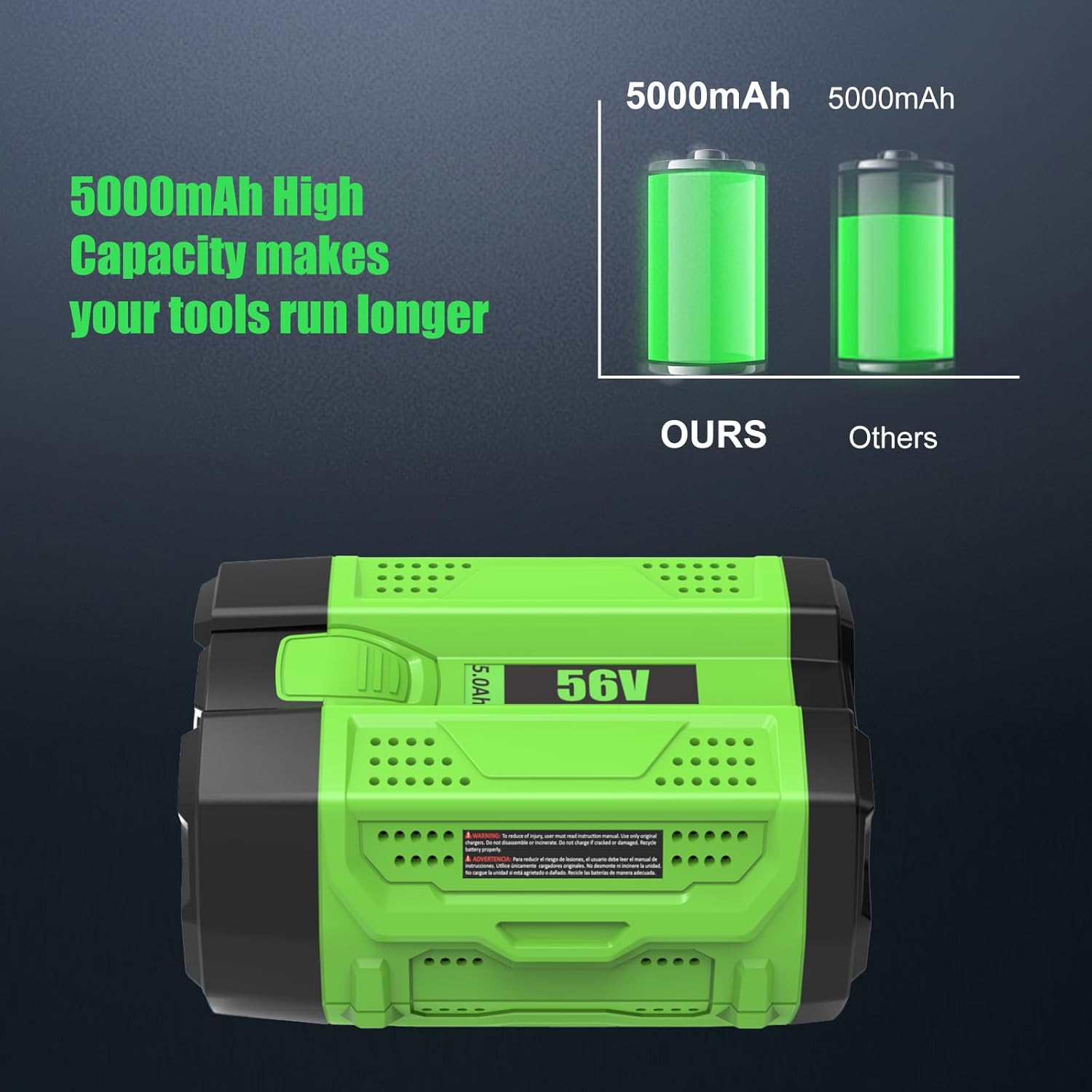 Reoben BA2800T 56V Lithium Battery Replacement for EGO Battery 56 Volt 5.0Ah