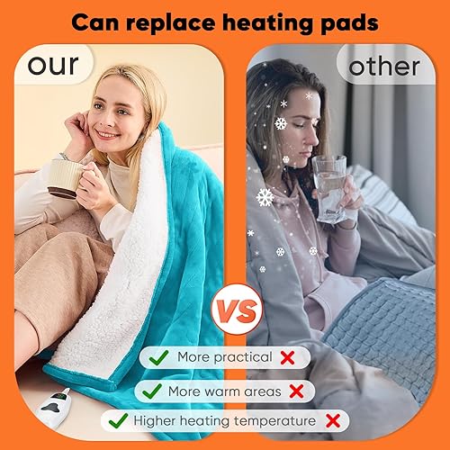 Miniatura 5 de greenoak Cobija térmica eléctrica, 50 x 60 pulgadas, 10 niveles de calor, hasta 8 horas de apagado automático, vellón suave, regalos de cumpleaños