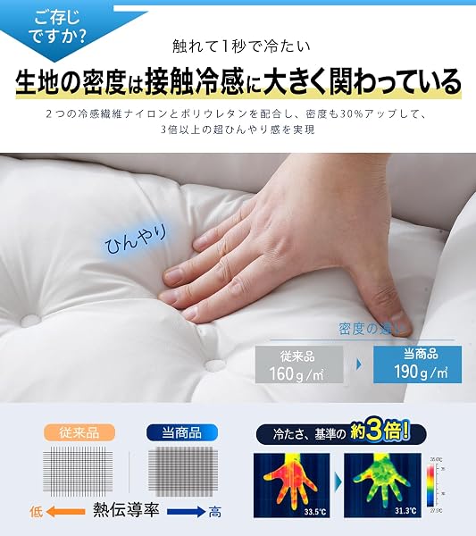 【-5℃冷感×汗ベタ解消テクノロジー】猫 犬 ベッド 夏 ひんやり Q-MAX0.56 業界初の気孔構造でムレにくい ペットベッド【光触媒×帝人中綿でW抗菌防臭防ダニ】犬クッション 洗える 犬用ベッド 猫ベッド 犬ベッド 夏用 熱中症対策 クール 360°通気 滑り止め付き 小型犬 中型犬 40×31×13CM ベージュ - 5