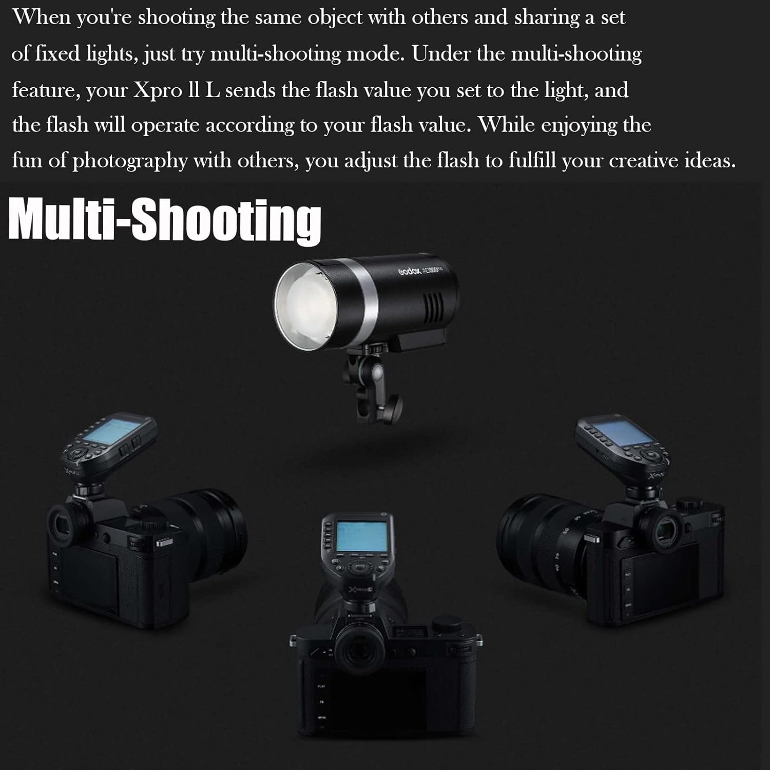 GODOX XProIIL display showing TTL mode settings