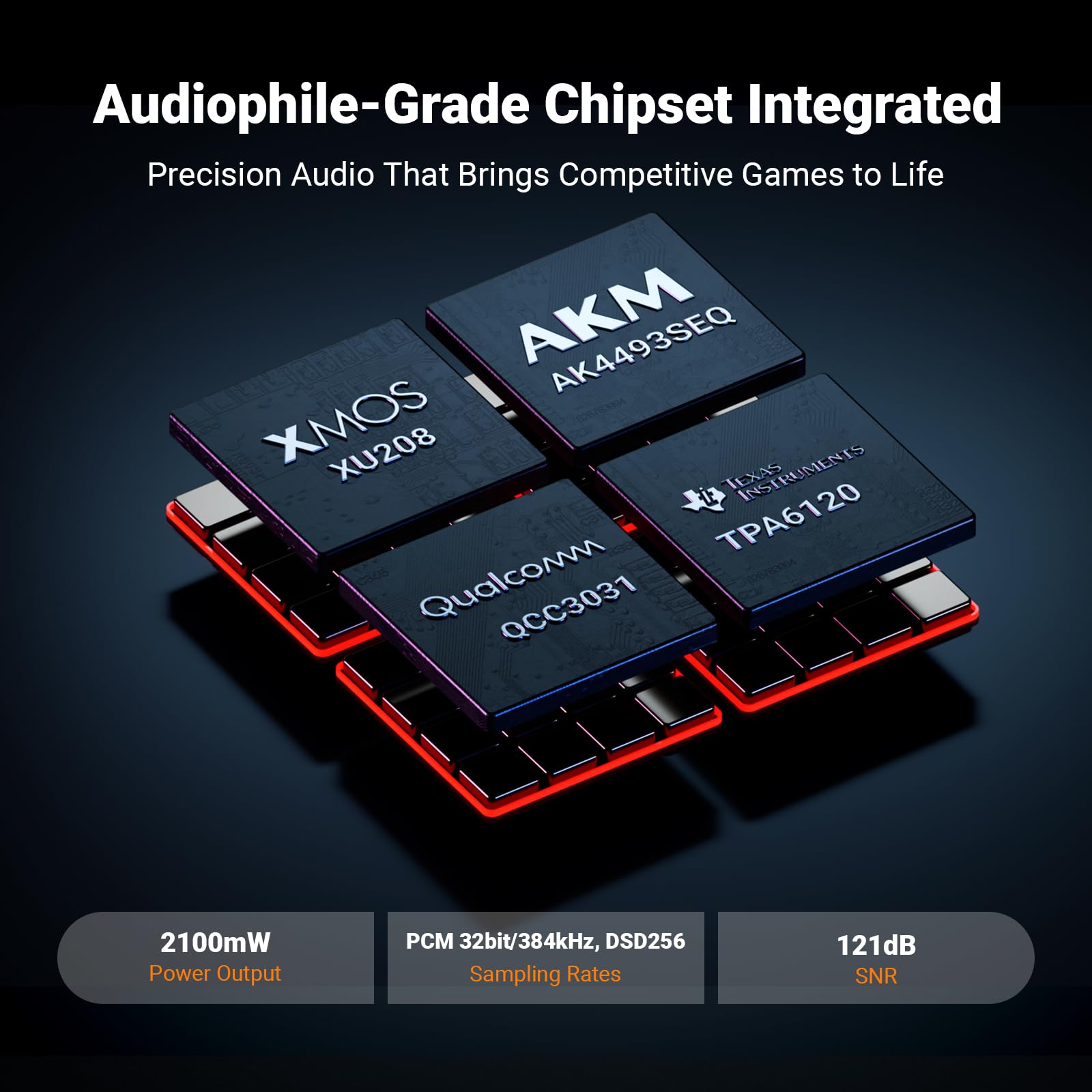 K7 DAC Ampli Casque, Jusqu'à PCM 384 kHz/32 bits, USB C/Bluetooth aptX HD LL/Optique/Coaxial/Entrée Micro, Sortie Symétrique 4,4 mm/3,5 mm/RCA pour PC PS5 Espace de Travail Gaming-Argenté