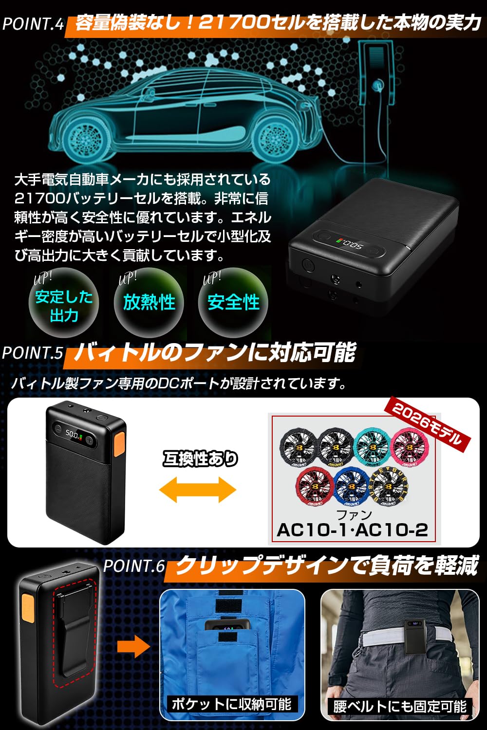 Amazon.co.jp: [Fentron] 50V超高出力 47段階微調整 2H超高速充電