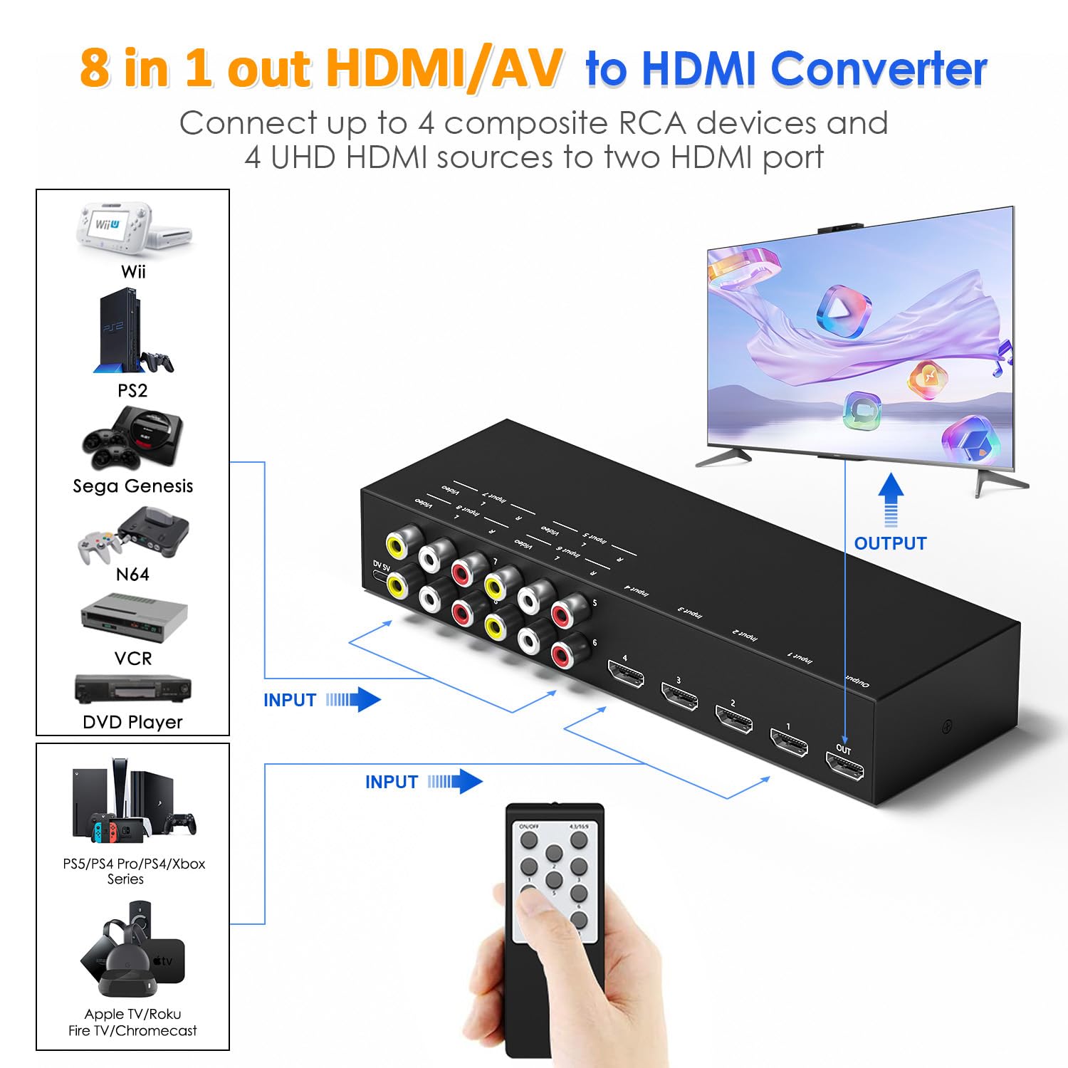 Switch HDMI/AV 8 in 1 con telecomando, 4K a 60 Hz 4:4:4, 4 ingressi HDMI e 4 × RCA a 1 uscita MI HD, HDR10/Dolby Vision, 18 Gbps, supporto 3D per TV/proiettore/monitor