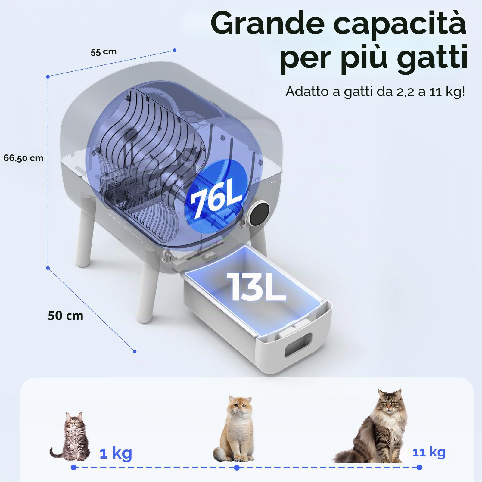 Fsitego Lettiera autopulente: lettiera automatica extra large autopulente per più gatti, inodore, controllata da app, smaltimento dei rifiuti di luce ambientale