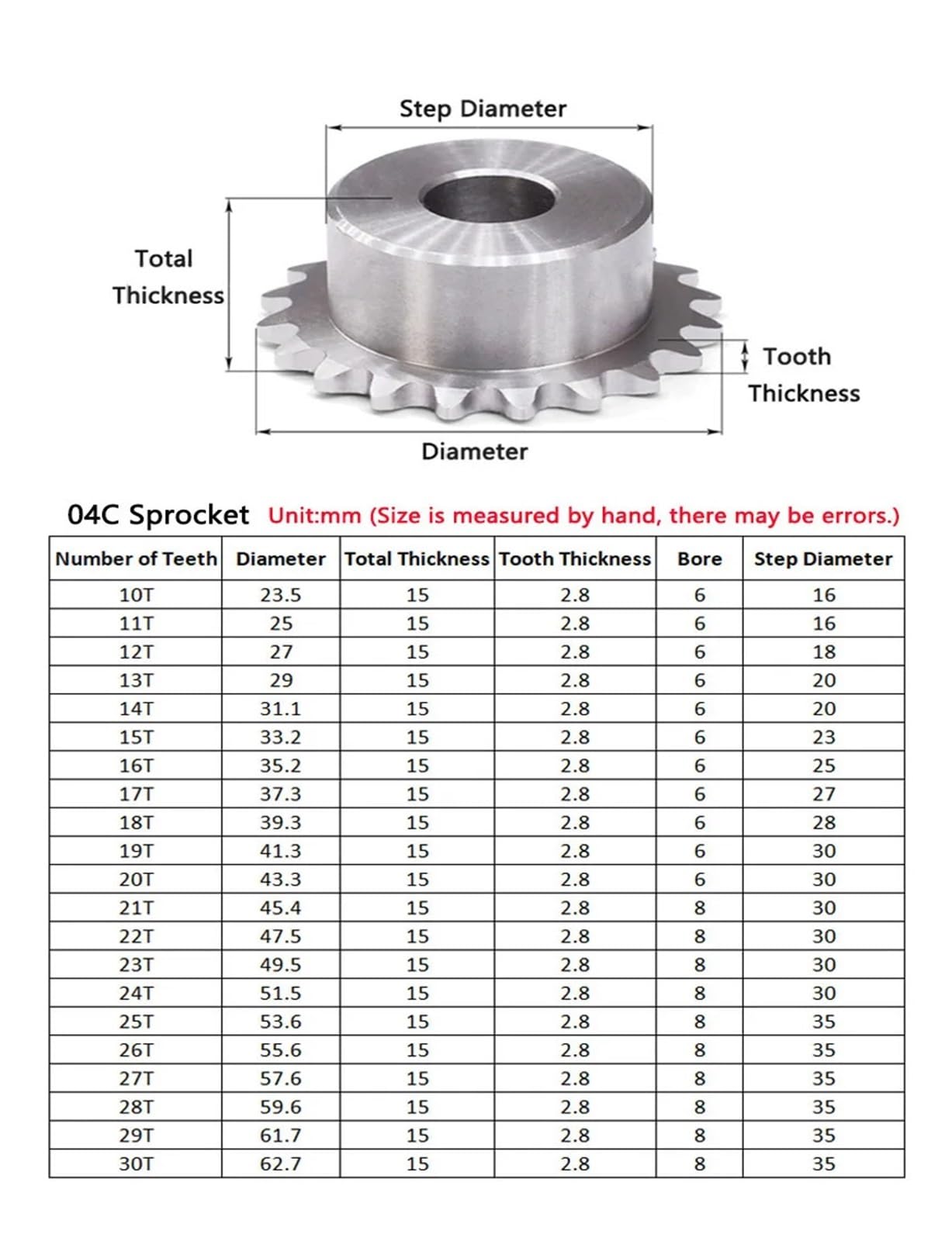 Bevel Gear Pinion Hardware Mechanical 15-30 Tooth 04C Chain Gear 304 Stainless Steel Bore 6mm 8mm 25H Industrial Sprocket Wheel Motor Chain Drive Sprocket(27 Teeth (Bore 8mm))