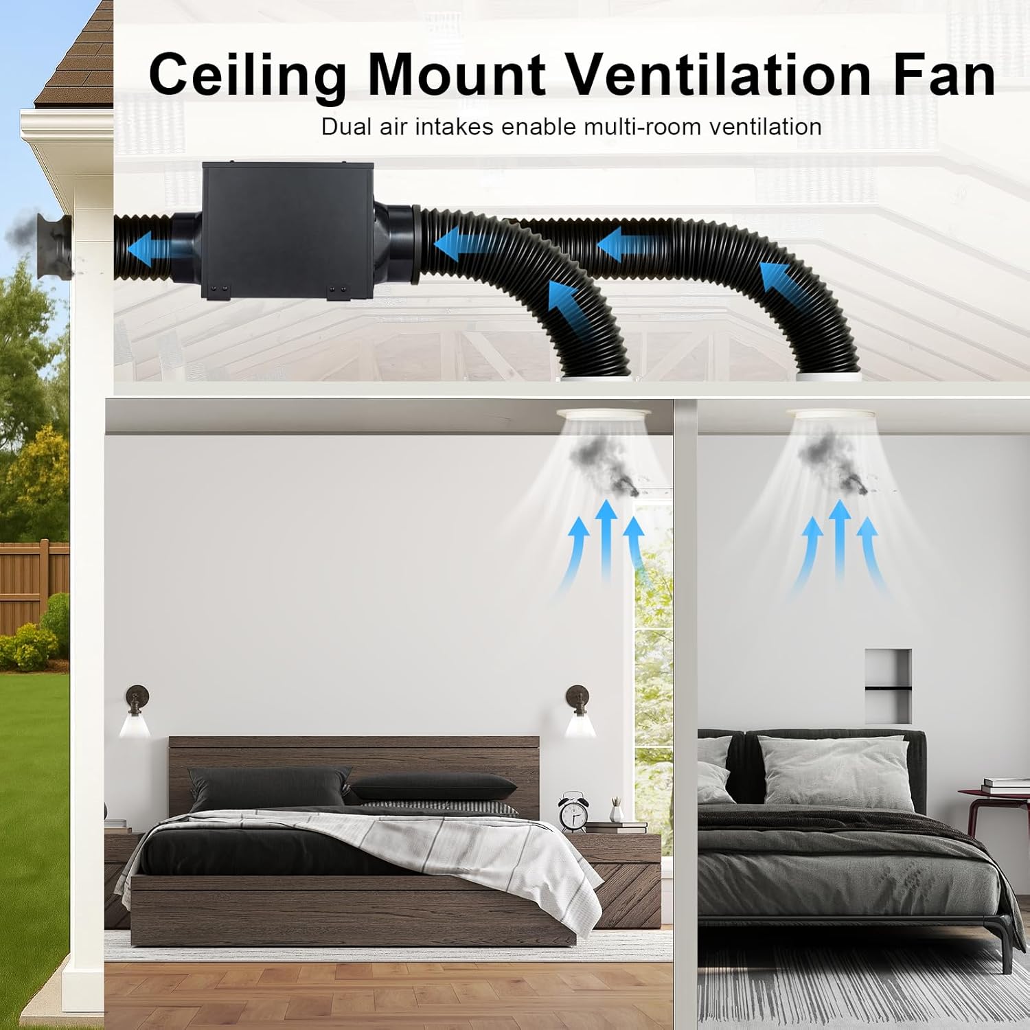 GROWNEER Inline Exhaust Fan with dual air intakes connected to ducts for multi-room ventilation.