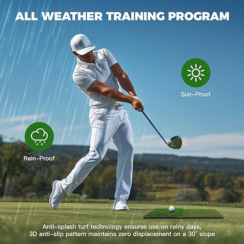 Miniatura 5 de Alfombrilla de golf de doble césped premium con espuma EVA de 0.394 pulgadas y respaldo de goma, antideslizante, antideformación, diseño resistente