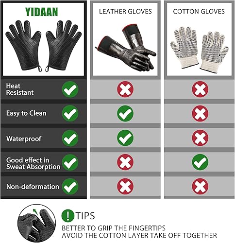 Miniatura 5 de Guantes para barbacoa, guantes de silicona para horno, guantes de parrilla de alta calidad, resistentes al calor, para manejar comida caliente