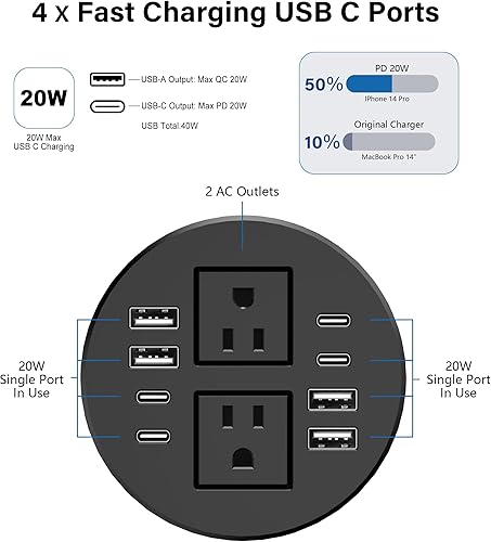 Miniatura 2 de Ojal de alimentación de escritorio de 3.15 pulgadas, USB C de 20 W, 8 USB, tira de alimentación empotrada para muebles, 2 tomas, montaje empotrado
