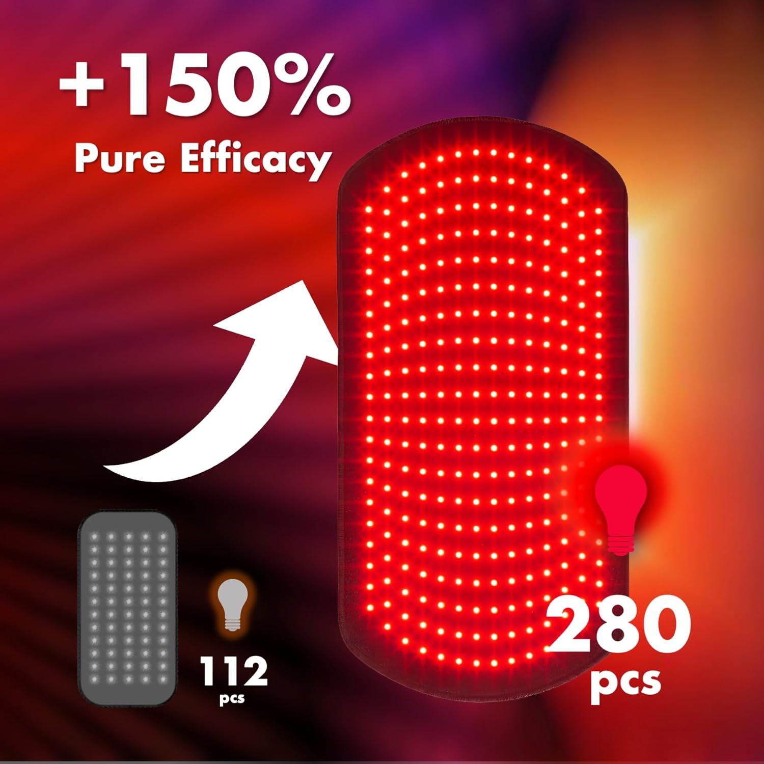 ALLOLO Red Light Therapy for Body, 27.6"*13.9" Large Infrared Light Therapy with Timer, 280pcs 3-in-1 LEDs 660nm&850nm Red Light Therapy Pad for Back Belly Knee Joint (with Storage Bag & Glasses) - Image 2