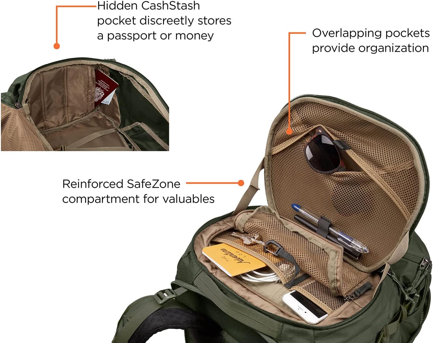 Thule Landmark Travel Backpack