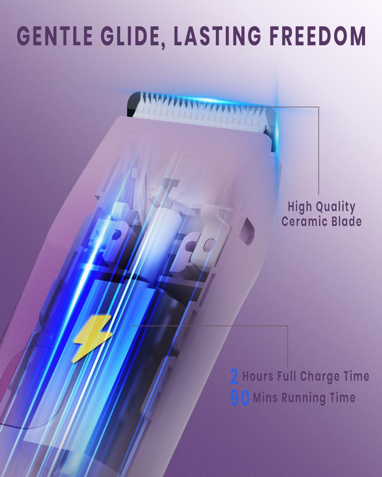 2-in-1 Bikini Trimmer für Frauen, IPX7 Wasserdichter Elektrischer Rasierer, Körperhaarschneider & Elektrischer Rasierer für Gesicht, Lippen, Schambereich, Beine, Lila