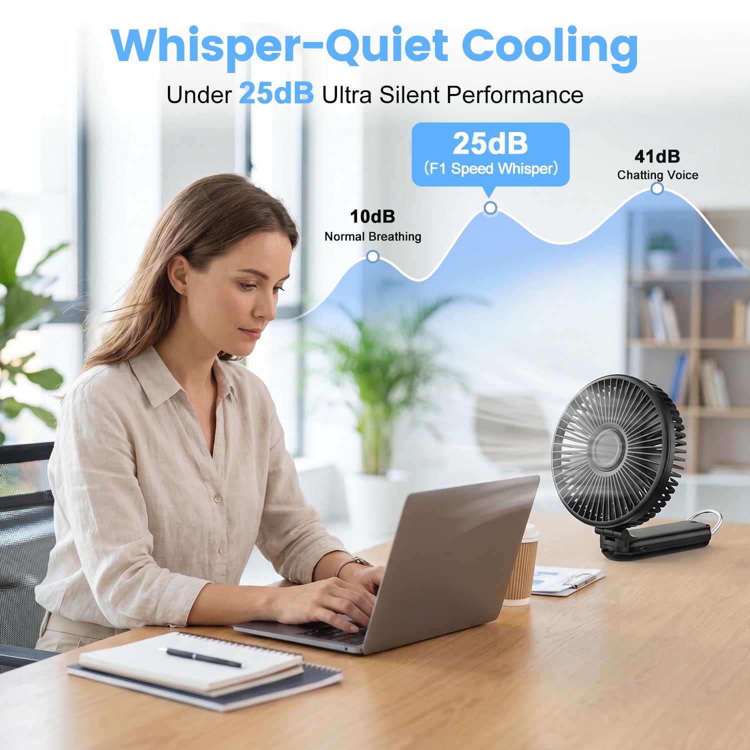 Ventilateur USB Portable, Ventilateur à Main Rechargeable USB 10000mAh Max 40 Heures, Écran LED, Ultra Silencieux, 5 Vitesse Ventilateur de Table Pliable pour Bureau Voyage Camping