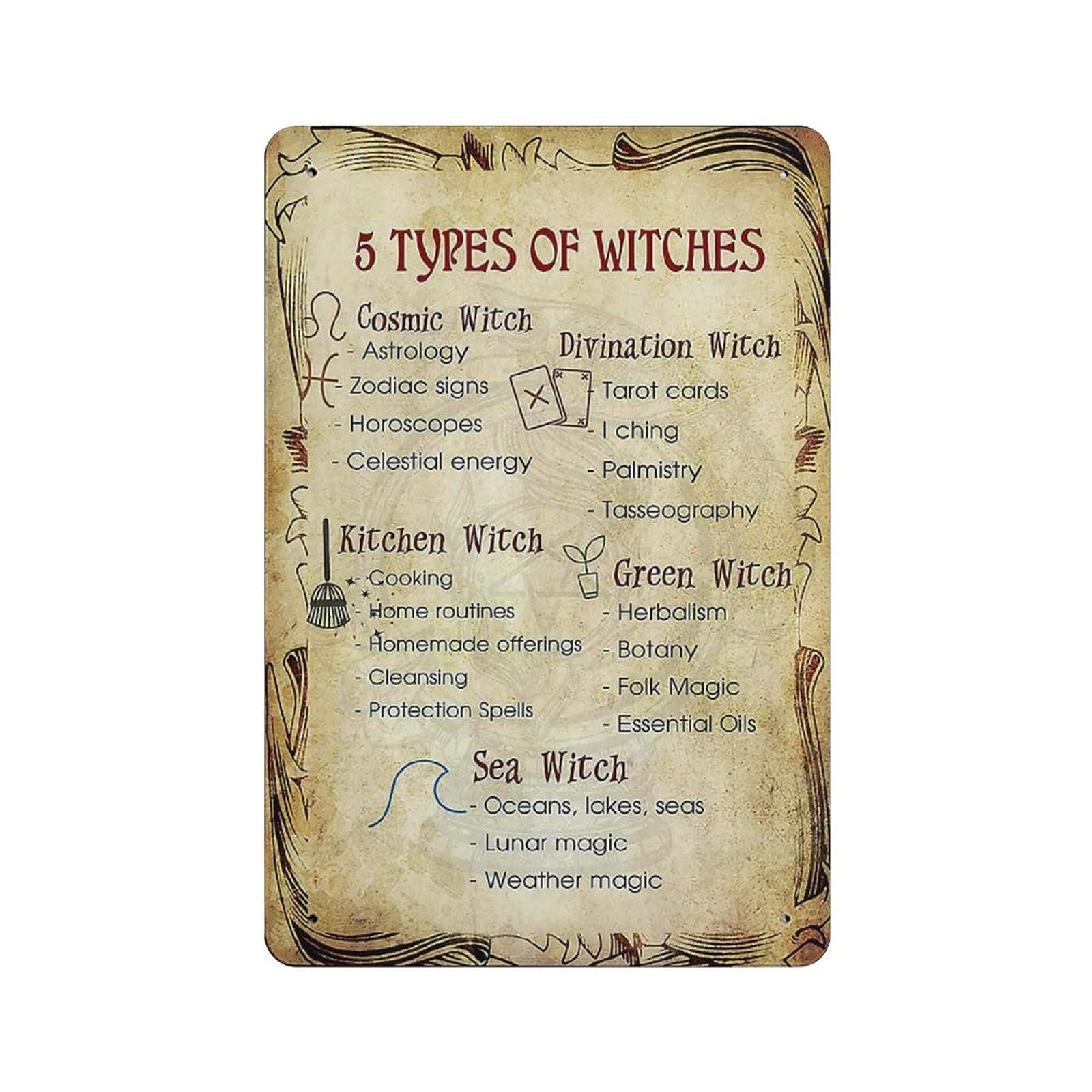 5 Types Of Witches Knowledge Metal Tin Sign Artwork Poster Outdoor Sign Vintage Decor Plaque Poster Cave Garage Pub Bar Kitchen Home Decoration 12"x8"