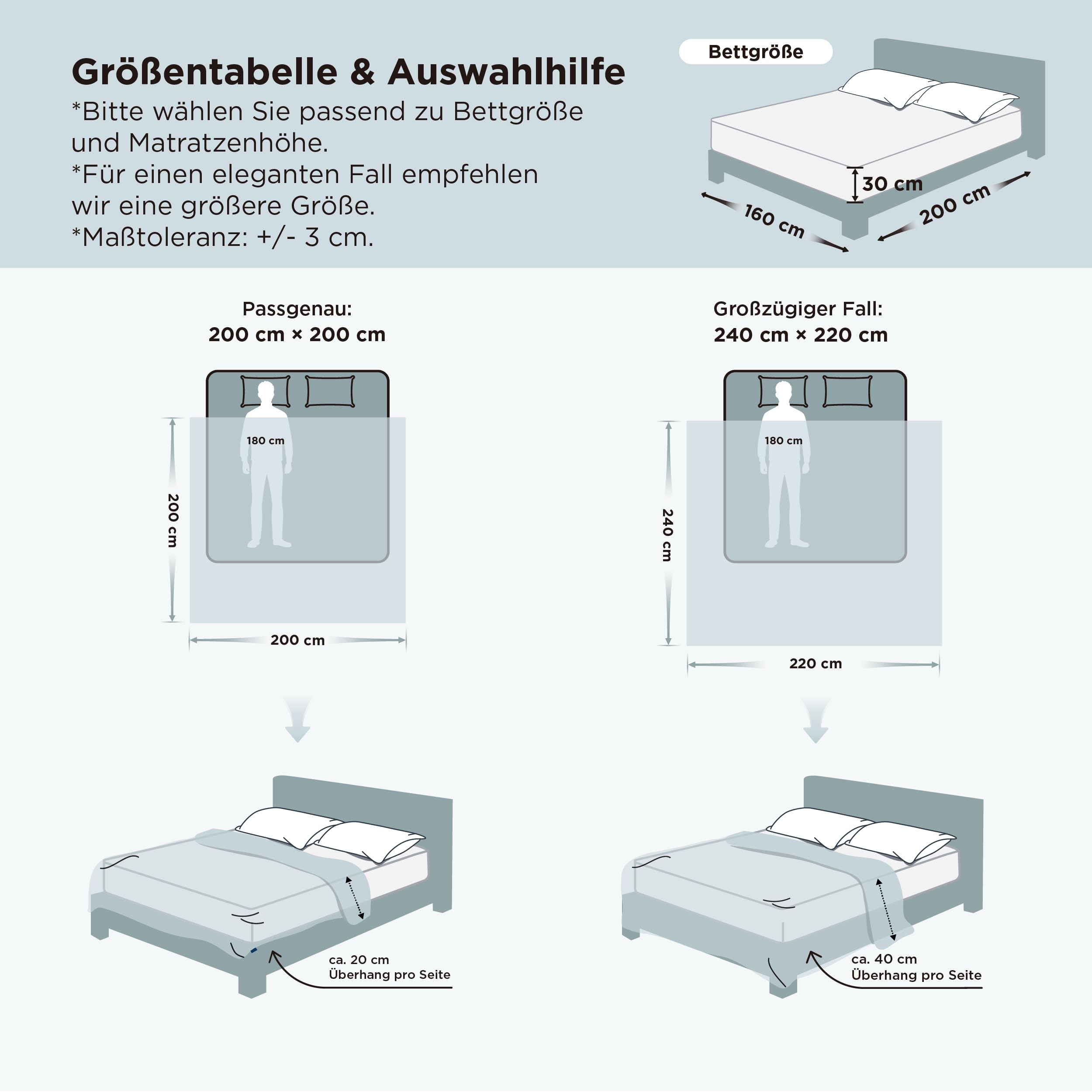 BEDSURE Kühldecke Doppelseitig 260x240 Arc-Chill Q-Max > 0,4 Kühlende Bettdecke Sommerdecke Grau