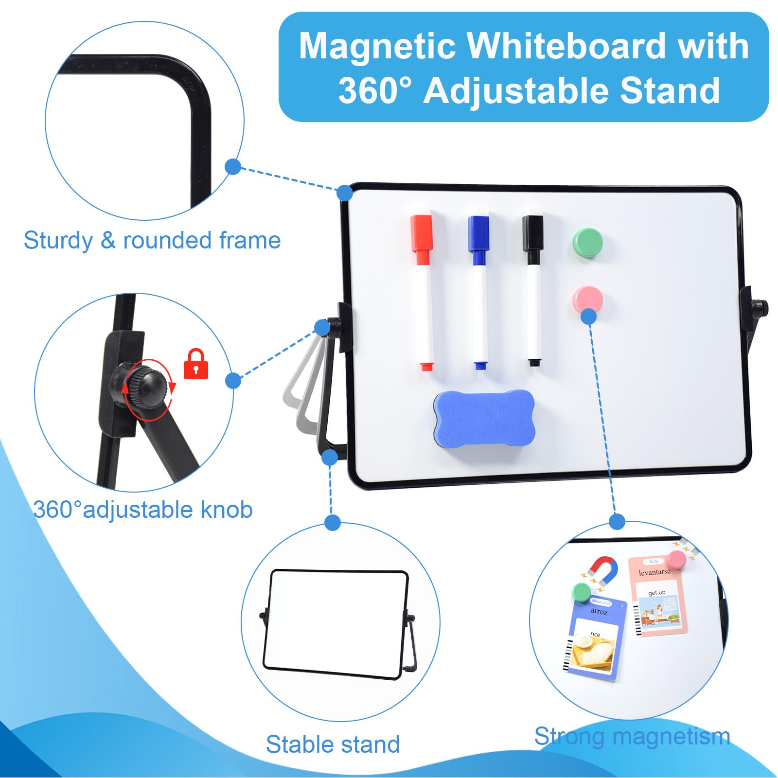 View 3