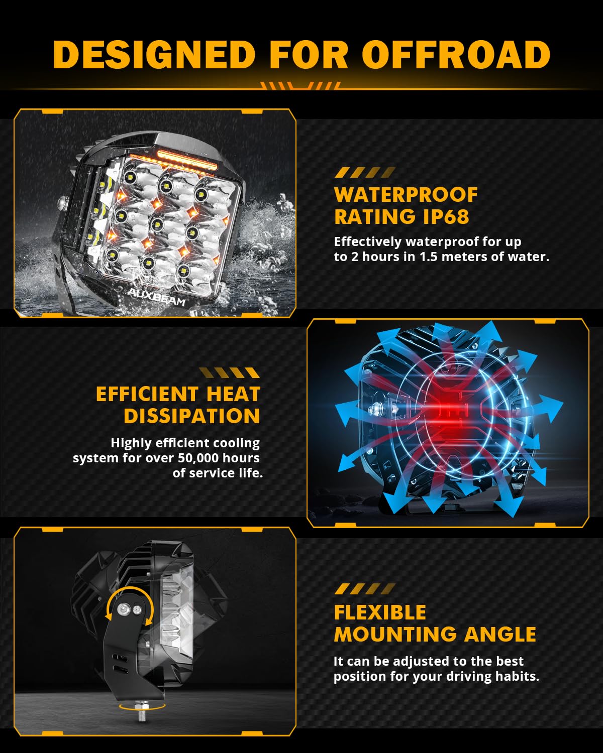 Auxbeam 7 Inch LED Pod Lights, 228W Super Bright Driving Side Shooter Lights with Amber DRL & Backlight, 270° V-MAX Series Cube Spot Flood Combo Work Spotlights Pod with Cover for Trucks SUV UTV ATV