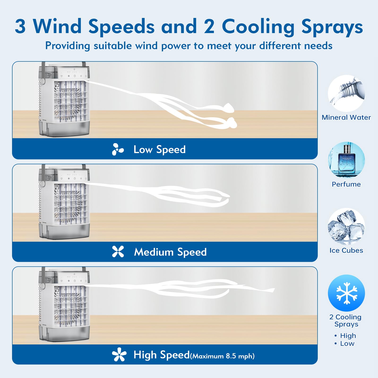 Condizionatore d'aria portatile, unità CA 3 in 1, mini condizionatore d'aria personale con serbatoio d'acqua da 1000 ml, timer 2/4/6h, piccola ventola di raffreddamento con ricarica USB (include