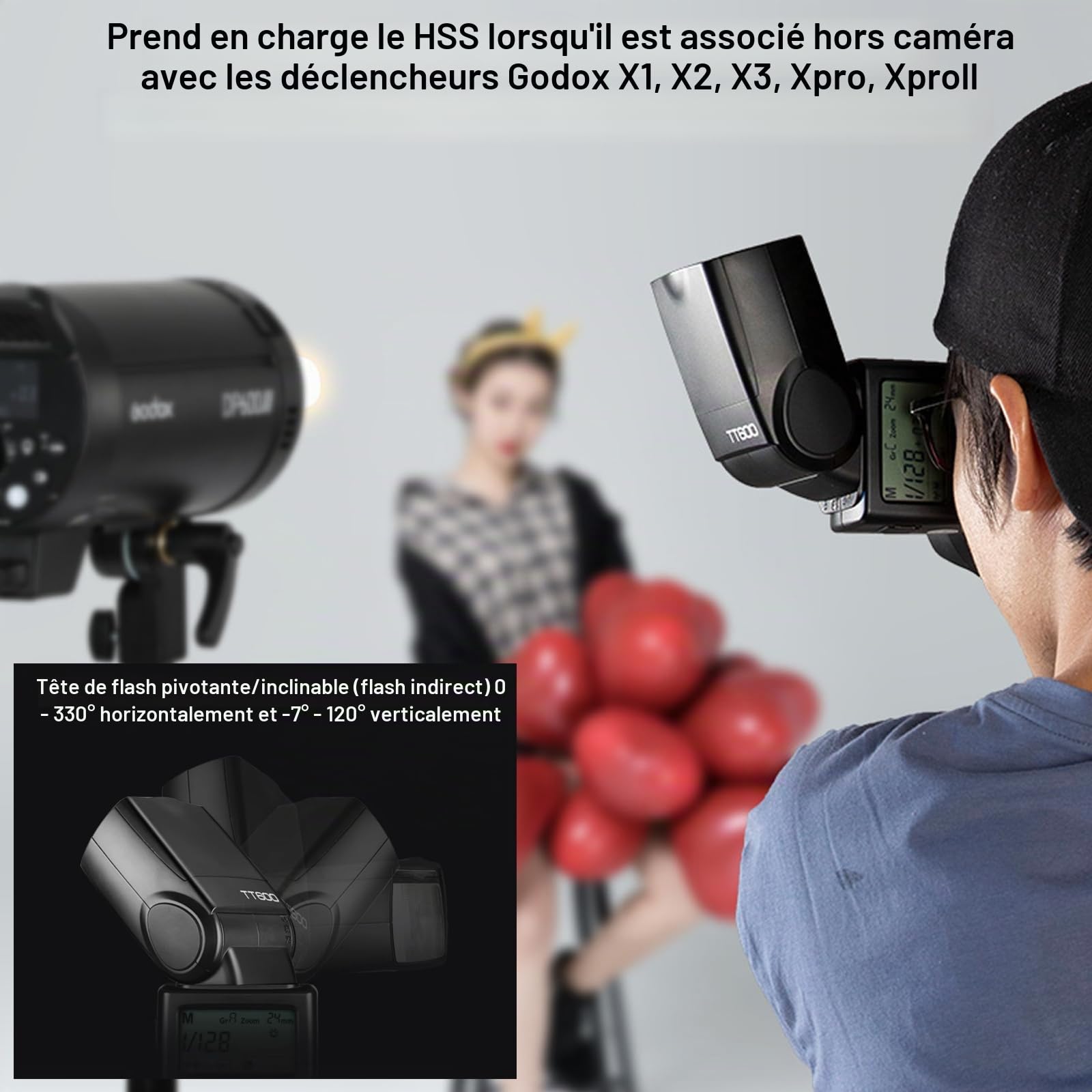 GODOX TT600S 2.4G Wireless Camera Flash Speedlite with Diffuser, Master Slave Off GN60 Manual Flash, Support HSS When paired Off Camera with Godox X Trigger System for Sony Cameras (TT600S for Sony)