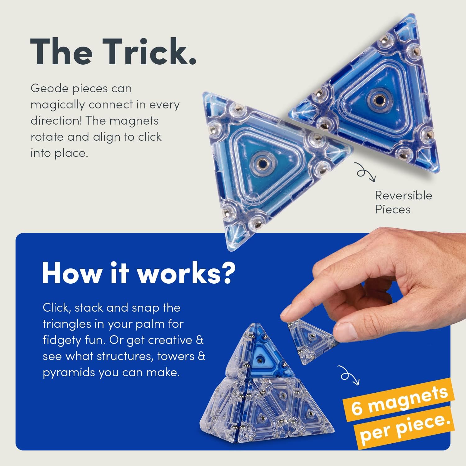 Speks Geode Magnetic Fidget Toy | Sensory Desk Toy for Adults & Teens 14+ | Stress Relief Gift | Pyramid, Cobalt