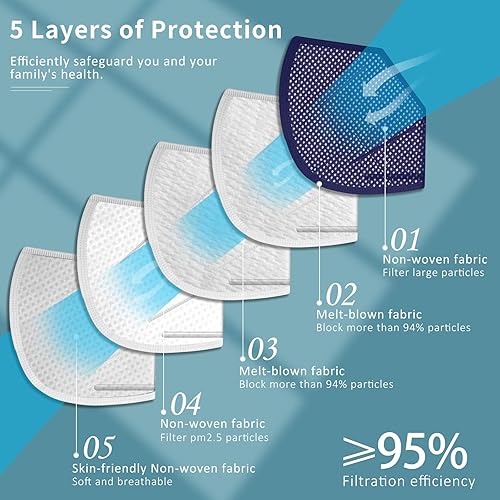 Miniatura 2 de ChiSip KN95 - 20 unidades, diseño de 5 capas, máscaras de seguridad contra el polvo, máscaras de protección transpirable contra el polvo PM2.5 a