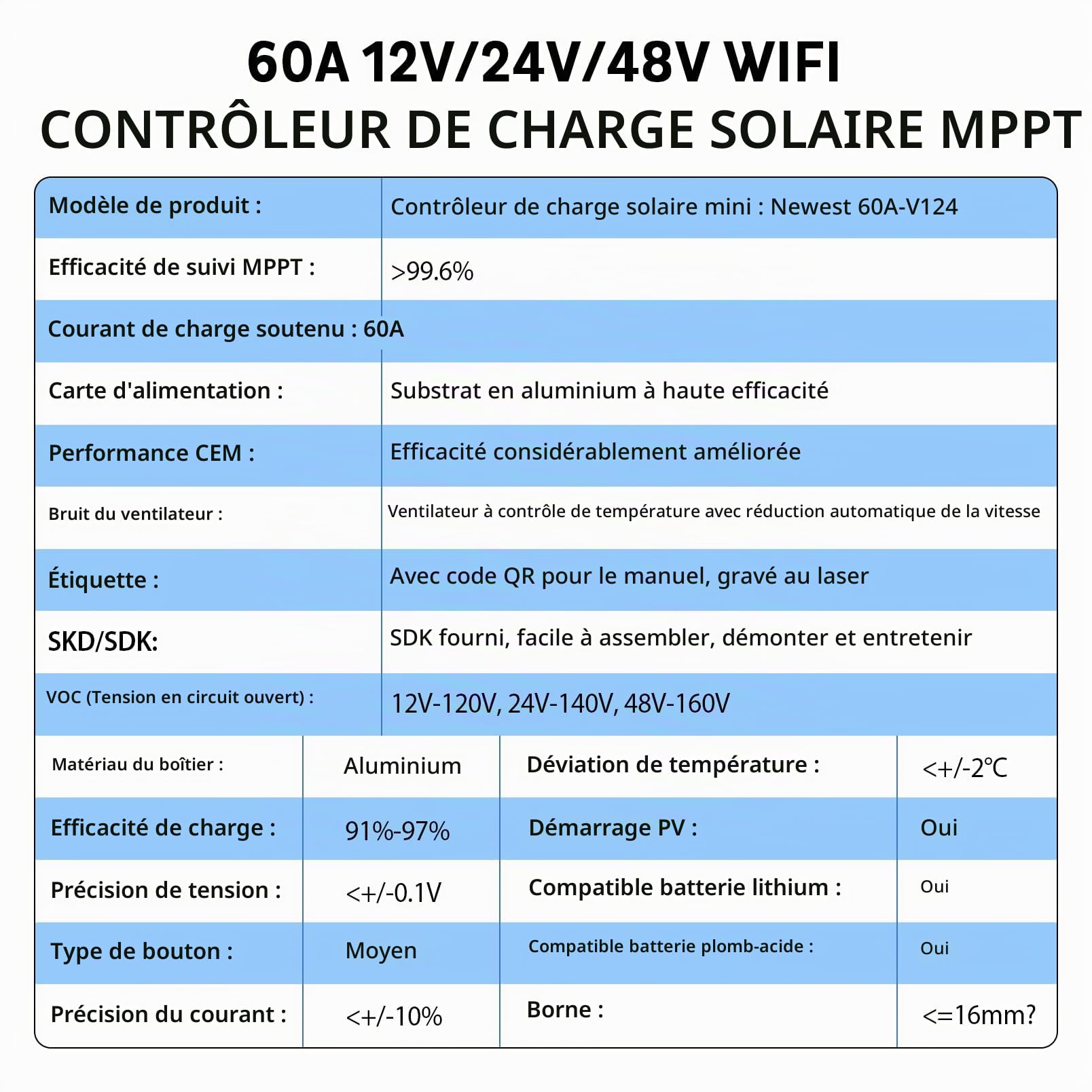MPPT Régulateur de charge solaire 60 A 12 V/24 V/48 V avec écran LCD
