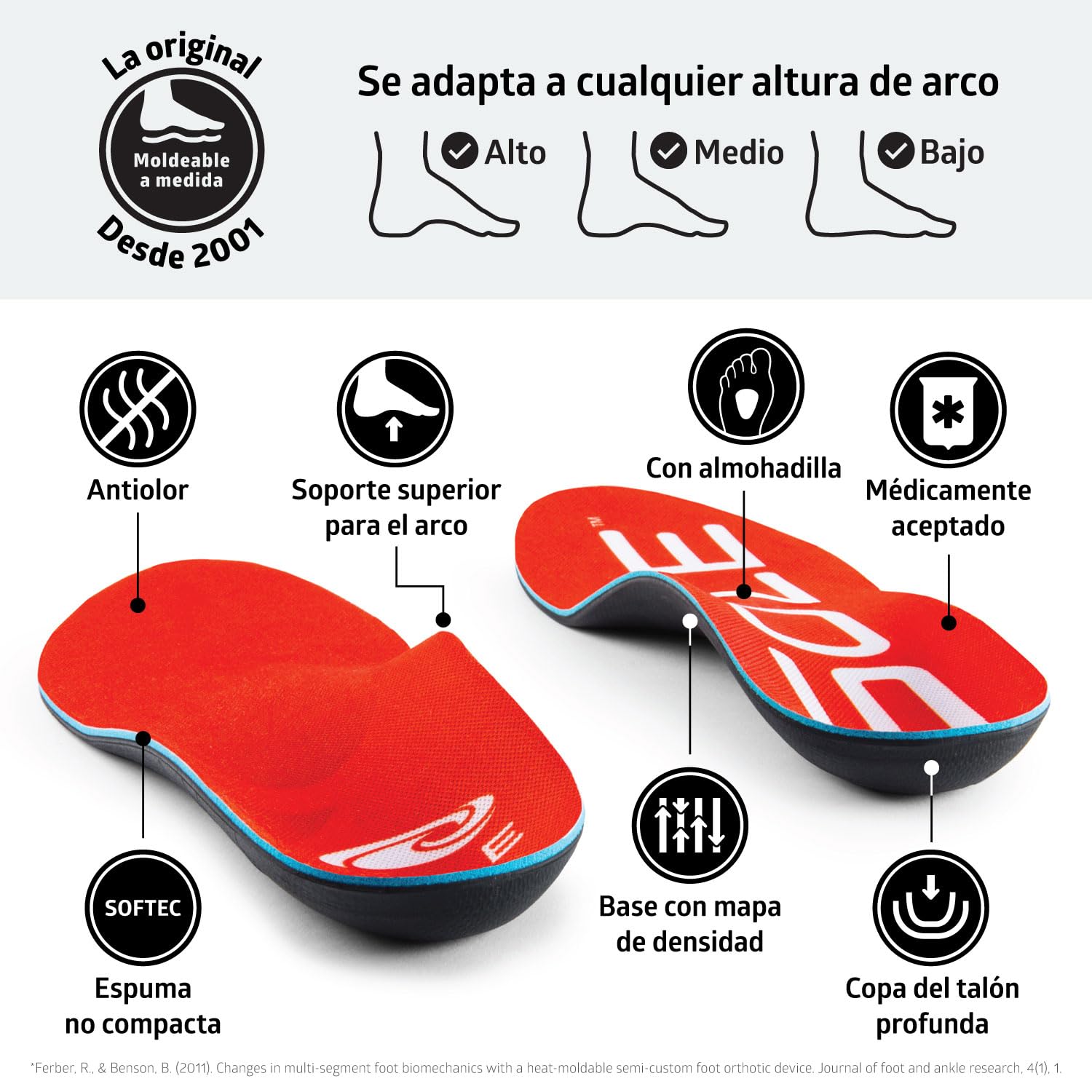 Plantillas SOLE Active Medium - Plantillas ortopédicas de soporte para el arco del pie para aliviar la metatarsalgia y el neuroma - Talla 6 para hombre/talla 8 para mujer, 1 par