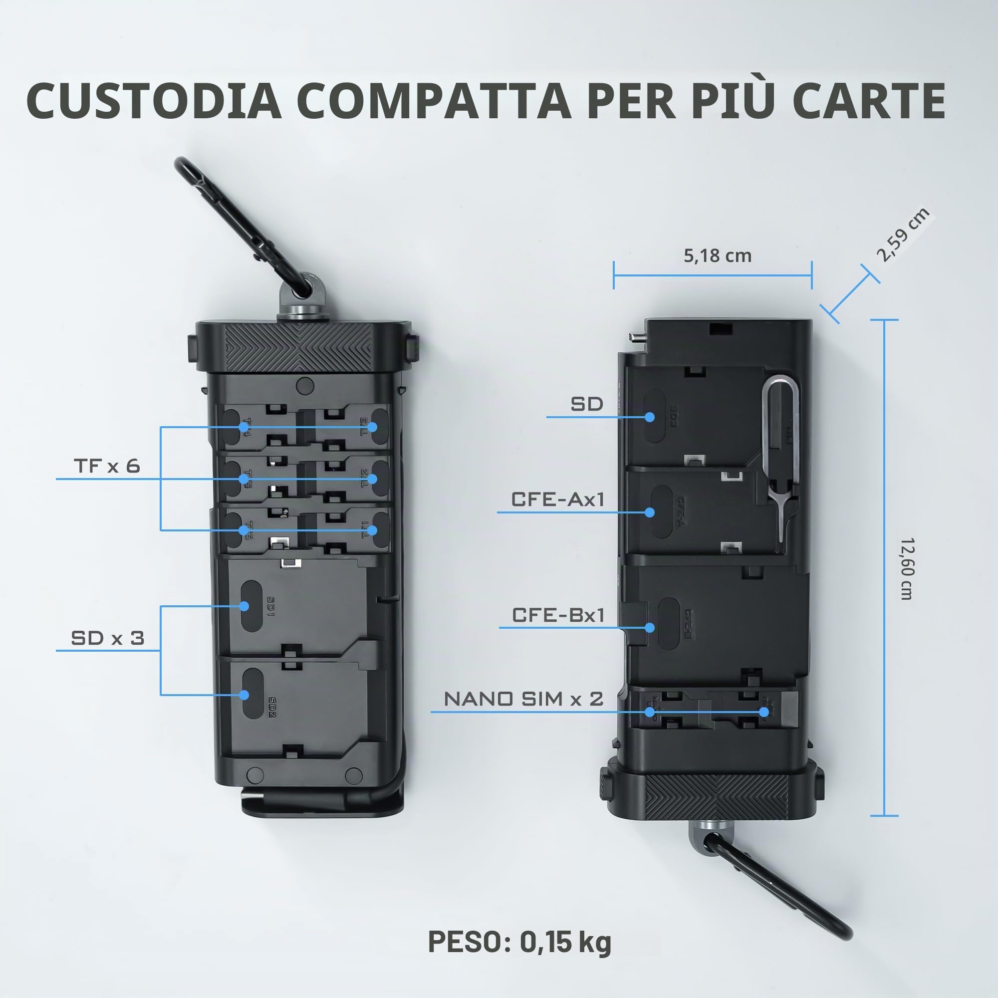 Freewell USD 3.2 10GBps Pro Reader Lettore versatile di schede CF Express A, CF Express B, SD e Micro SD e supporto per fotografi e videografi professionisti