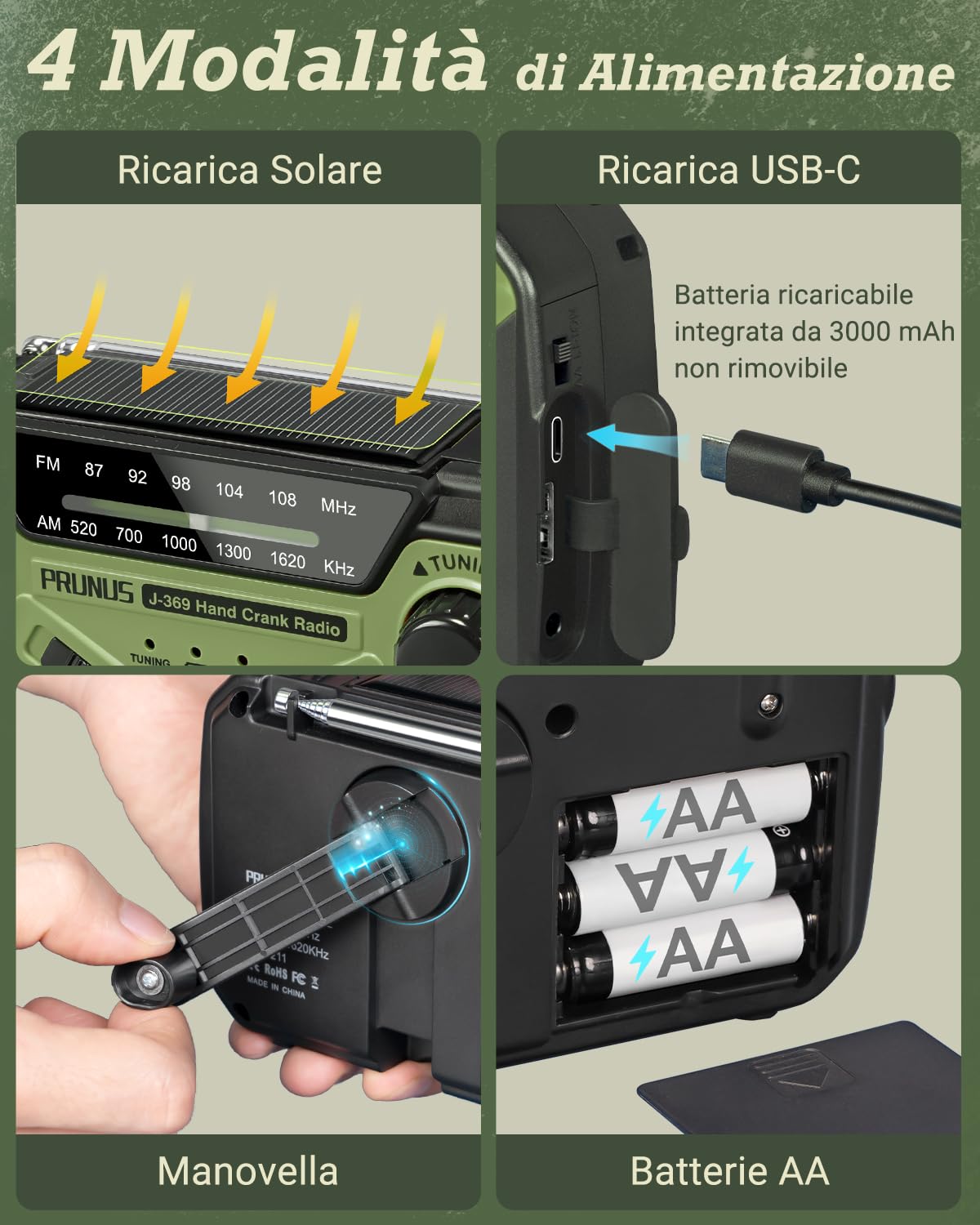 PRUNUS J-369 Radio Portatile Emergenza FM/AM, Radiolina a Manovella Dinamo, Solare con Batteria 3000 mAh, Allarme SOS, Torcia, Verde