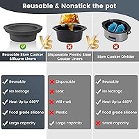 Vista 5 de Slow Cooker Liners fit Crock Pot 7-8 QT,Maywe Tanso for Crock Pot Liners For 7-8 Quart Oval Slow Cookers,Reusable & Leakproof Silicone Slow Cooker