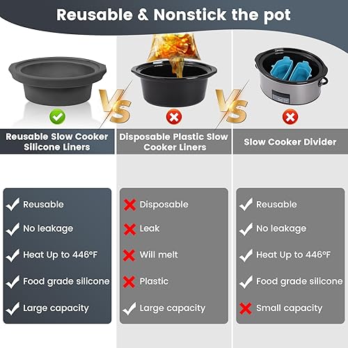 Miniatura 5 de Maywe Tanso Revestimientos para olla de cocción lenta para olla Crock Pot de 7 a 8 cuartos de galón, 2 forros para ollas de cocción lenta ovaladas o