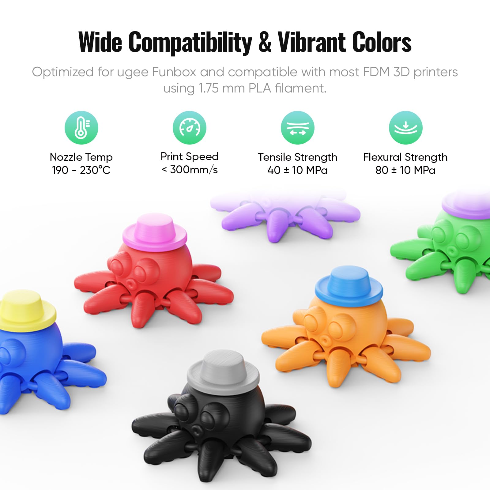 UGEE Filamento per stampante 3D in PLA da 1,75 mm, bobina da 1 kg, precisione dimensionale +/- 0,02 mm, compatibile con la maggior parte delle stampanti 3D FDM, bobina da 1 kg (1 kg), colore nero