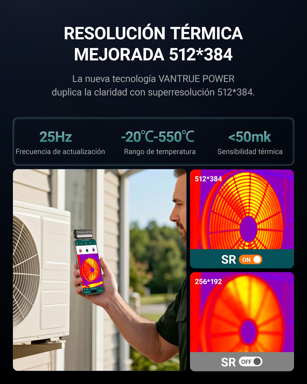 TS2 Cámara Térmica Termográfica Infrarroja para iOS/iPad/Android, Visión Macro de 8 mm, Objetivo Manual, Superresolución 512x384, Thermal Imager, de -20 °C a 550 °C, para Inspección HVAC