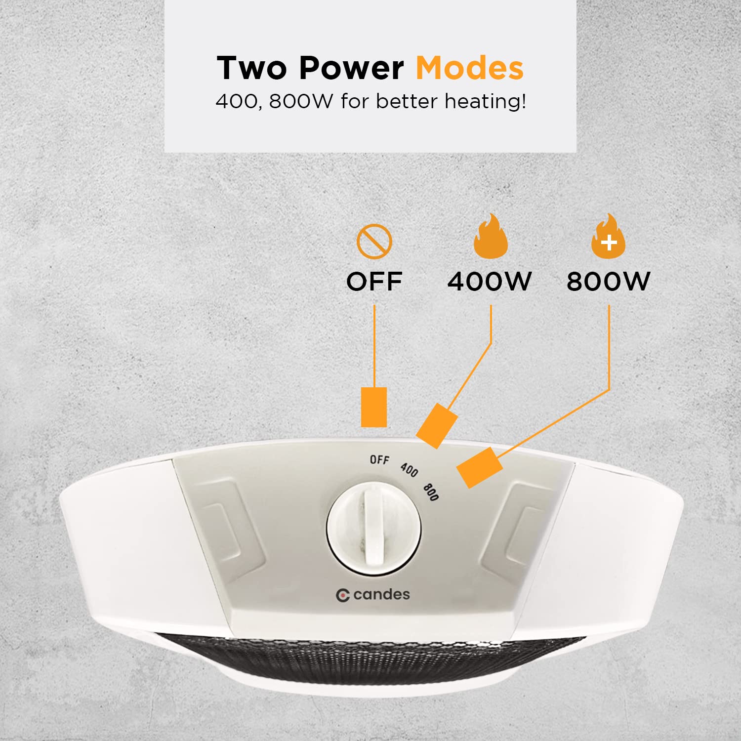 Candes New Infra2 800 Watt Noiseless (ISI Certified) Halogen Room Heater  with ABS Body, 2 Stage Heating Controller, Overheating Protection, 2 Rod  Heater, Safety Mesh (1 Year Warranty, White) : Amazon.in: Home u0026 Kitchen