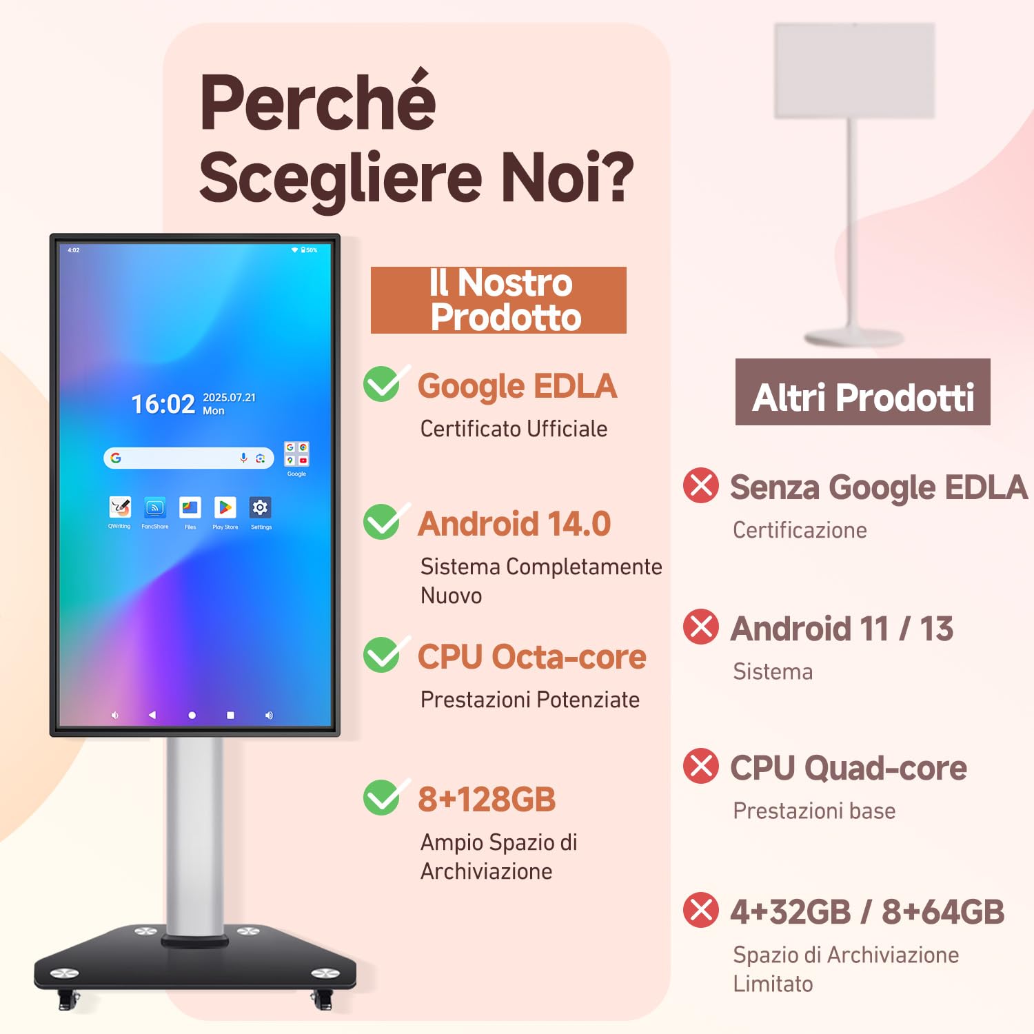 JAV Lavagna Interattiva 43 Pollici Smart Board Certificazione Google EDLA Ruotabile Monitor Intelligente 8+128GB Lavagna Digitale Elettronica per Ufficio Aula Live Streaming (Staffa Parete Inclusa)