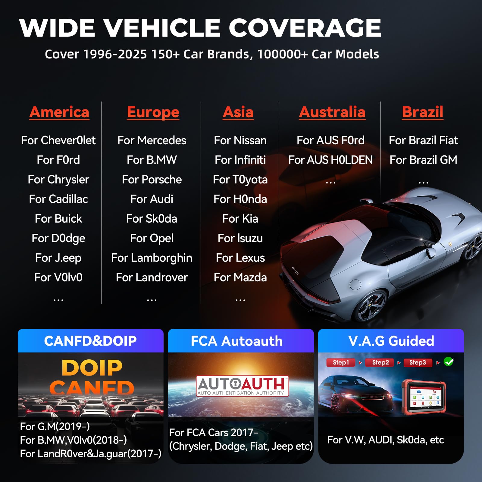 LAUNCH X431 CRP919XBT Valise Diagnostic Auto Multimarque, ECU Coding, Contrôle Bidirectionnel, 45+ Service, Diagnostic sans Fil Bluetooth avec DBScar VII, FCA AutoAuth, CANFD&DOIP, VAG Guided