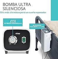 Vista 6 de Vive Almohadilla de colchón de presión de aire alterno, la solución original de prevención de llagas en la cama, cubierta de hospital para pacientes