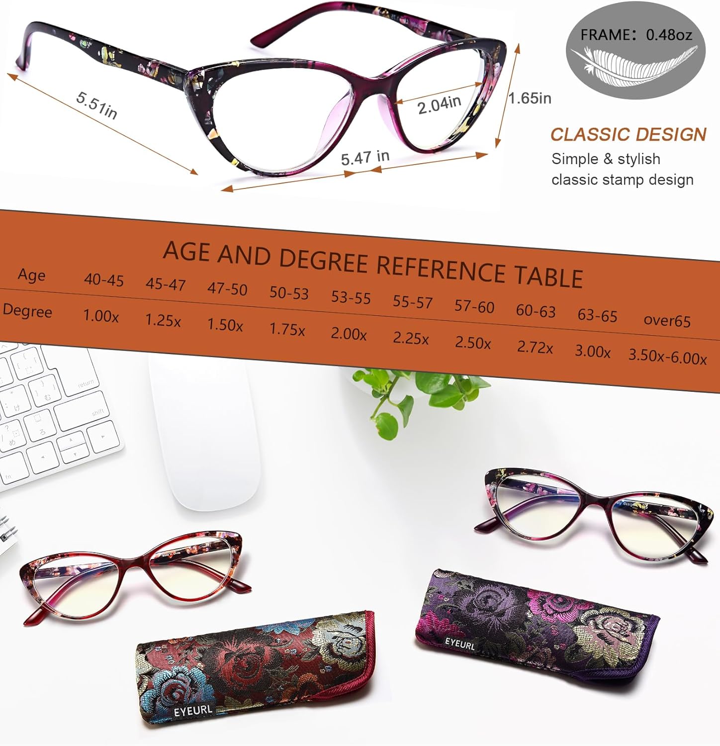 Cat Eye Blue Light Blocking Glasses for Womens - 2 Pairs Lightweight Blue Screen Computer Eyeglasses Anti Glare Glasses - Image 3