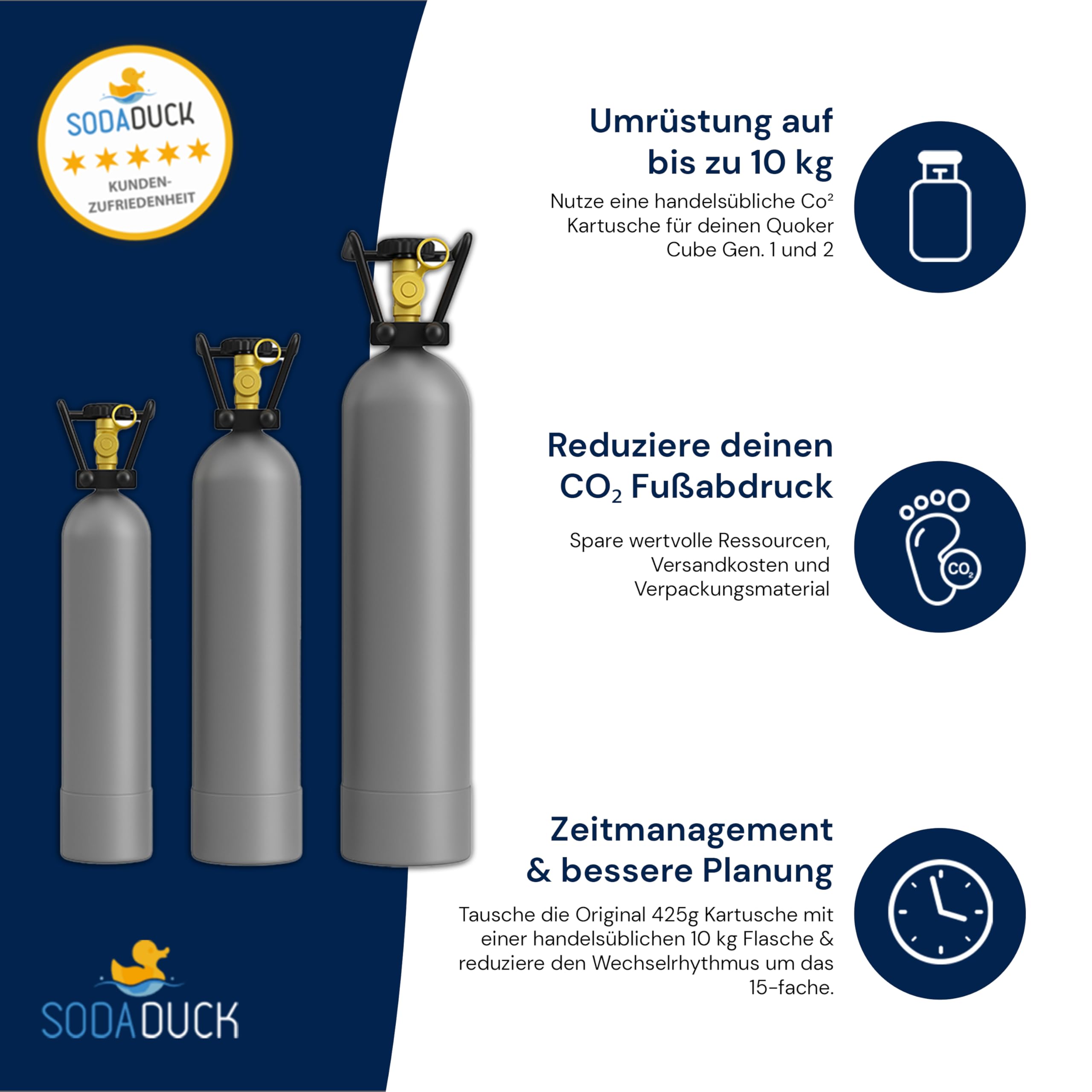 Co2 Druckminderer kompatibel mit Quooker Cube - Kohlensäure Druckregler zum Umrüsten auf handelsübliche CO₂ Flasche (bis 10 kg) [HOHE KOSTENERSPARNIS]