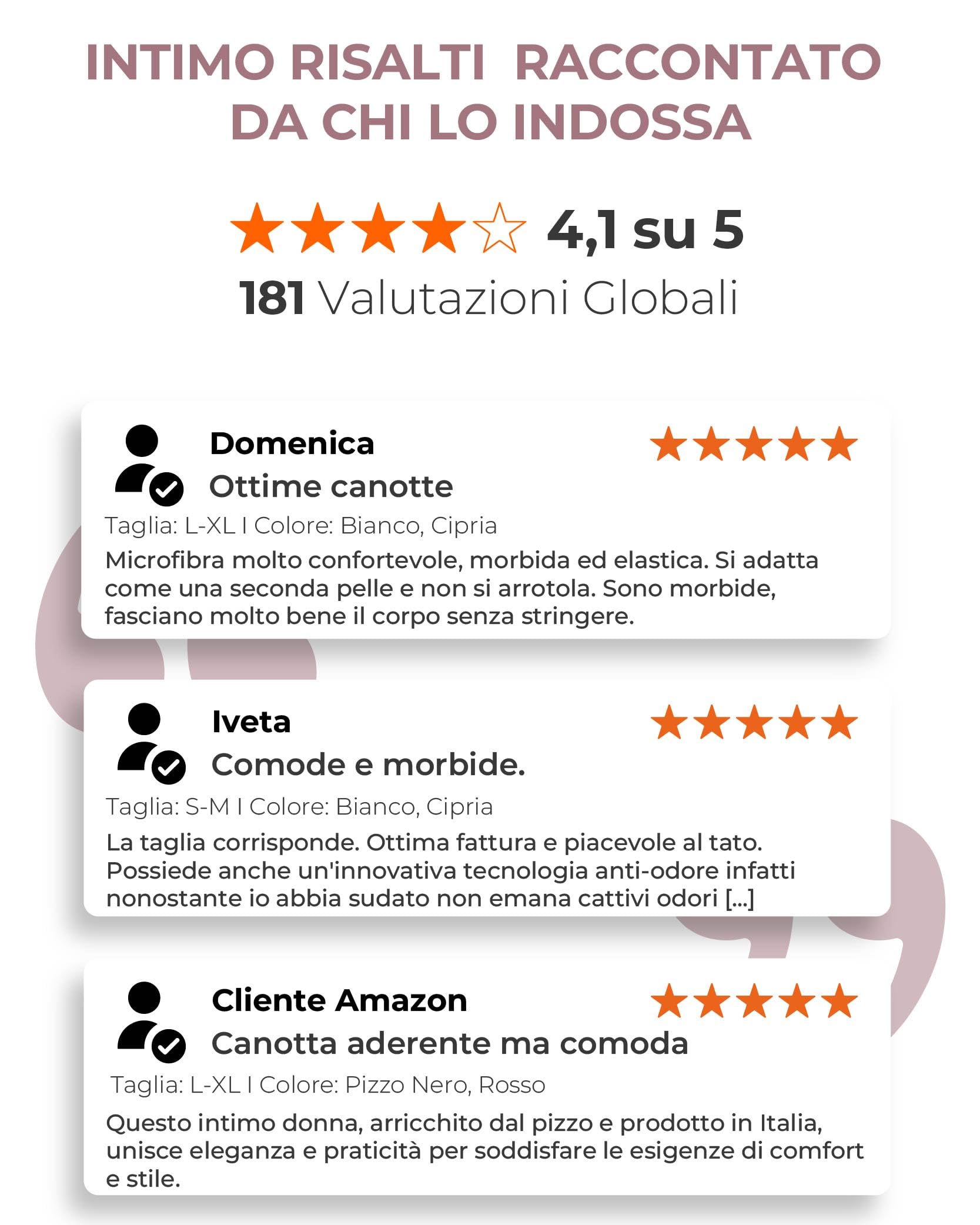 Risalti Canotta Donna Microfibra Spalla Larga 3 pz - Canottiera Donna Elegante Elasticizzata, Top Intimo Senza Cuciture ed Etichette più Morbido delle Canottiere Cotone, Caraco - Made in Italy