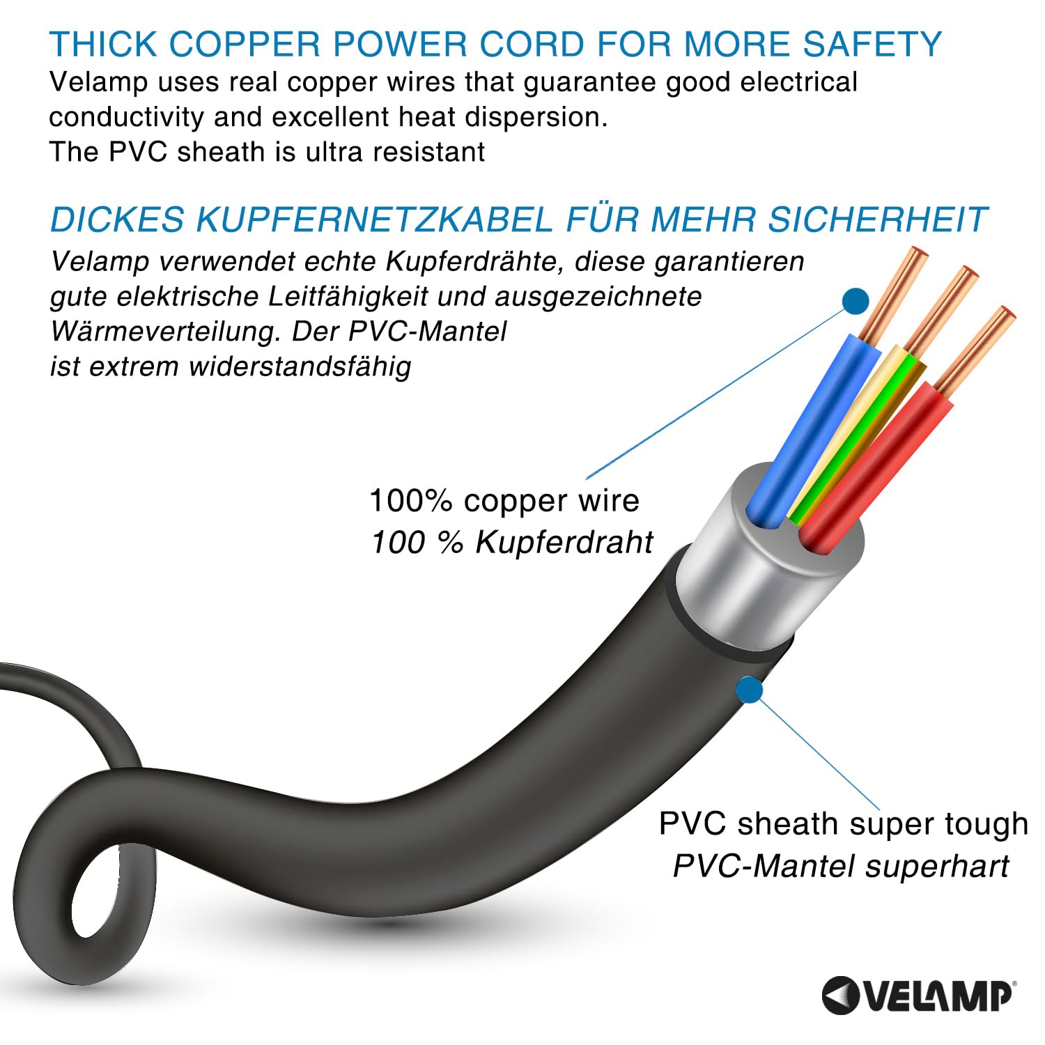 Carrete de cable DIY 4 enchufes estándar Schuko, cable H05VV-F3G1.5MM2, 25M, CE