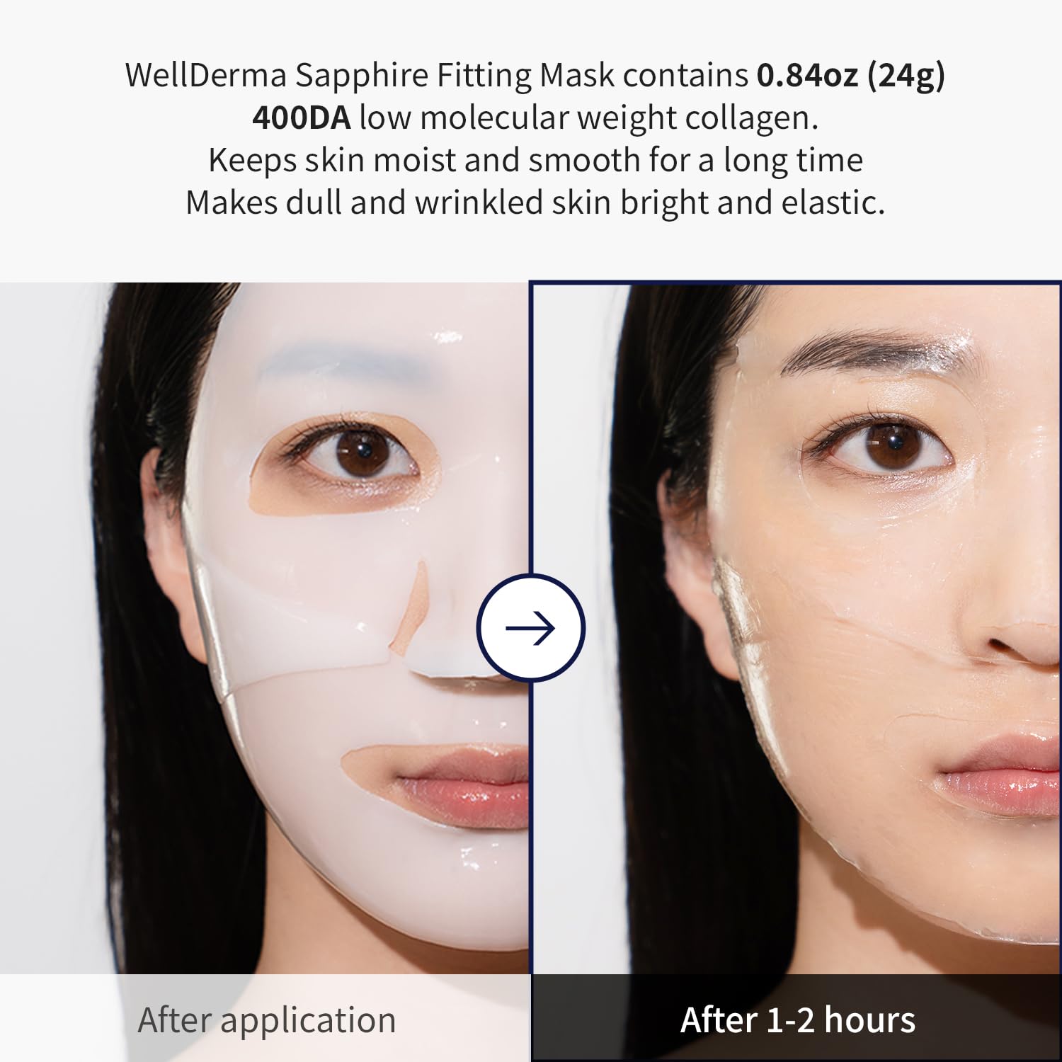 WELLDERMA Sapphire Collagen Impact Hydrogel Fitting Mask, 25g x 4 Sheets – Hydrating & Firming Micro-Hole Sheet Mask with Collagen Water 850,294ppm, Niacinamide & Peptides - Image 5