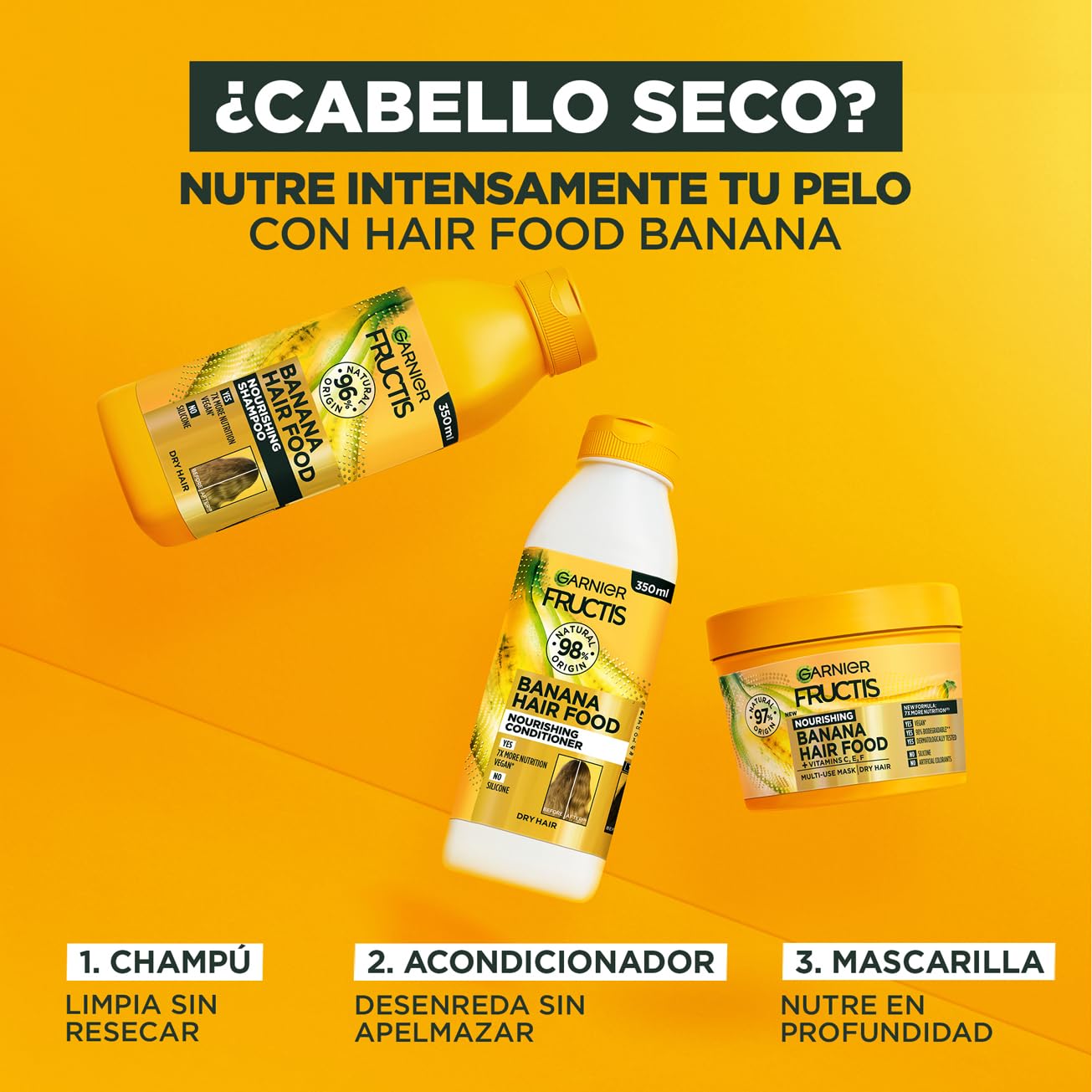 Garnier Fructis Hair Food Banana Pack Champú Acondicionador Mascarilla Cabello Seco