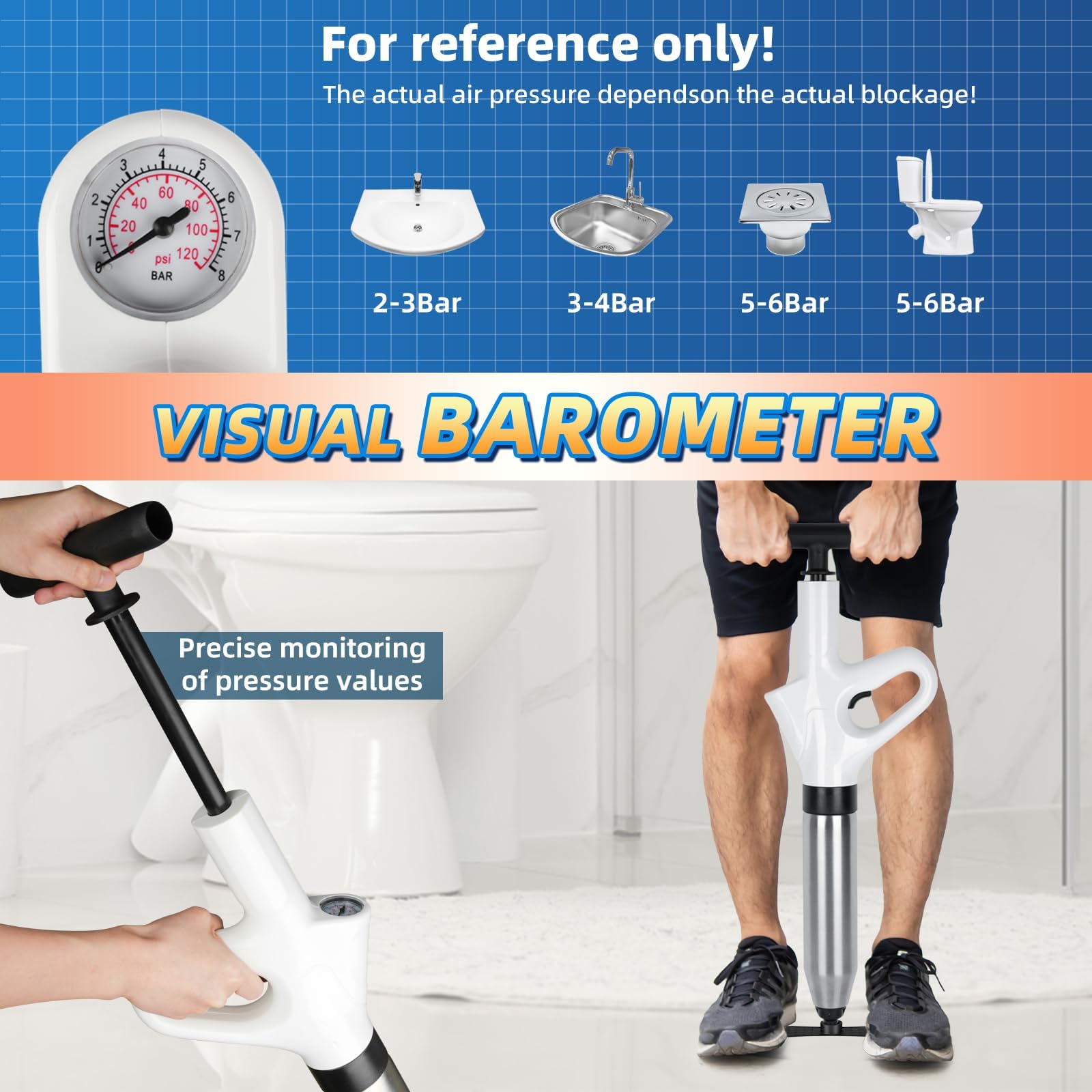 Desatascador Tuberias WC con Aire Comprimido con 4 Cabezas de Pistón | Profesional Desatascador Inflable de Alta a Presion con Inflador para Inodoro Lavabo Bañera Tubería Plato Ducha Fregadero