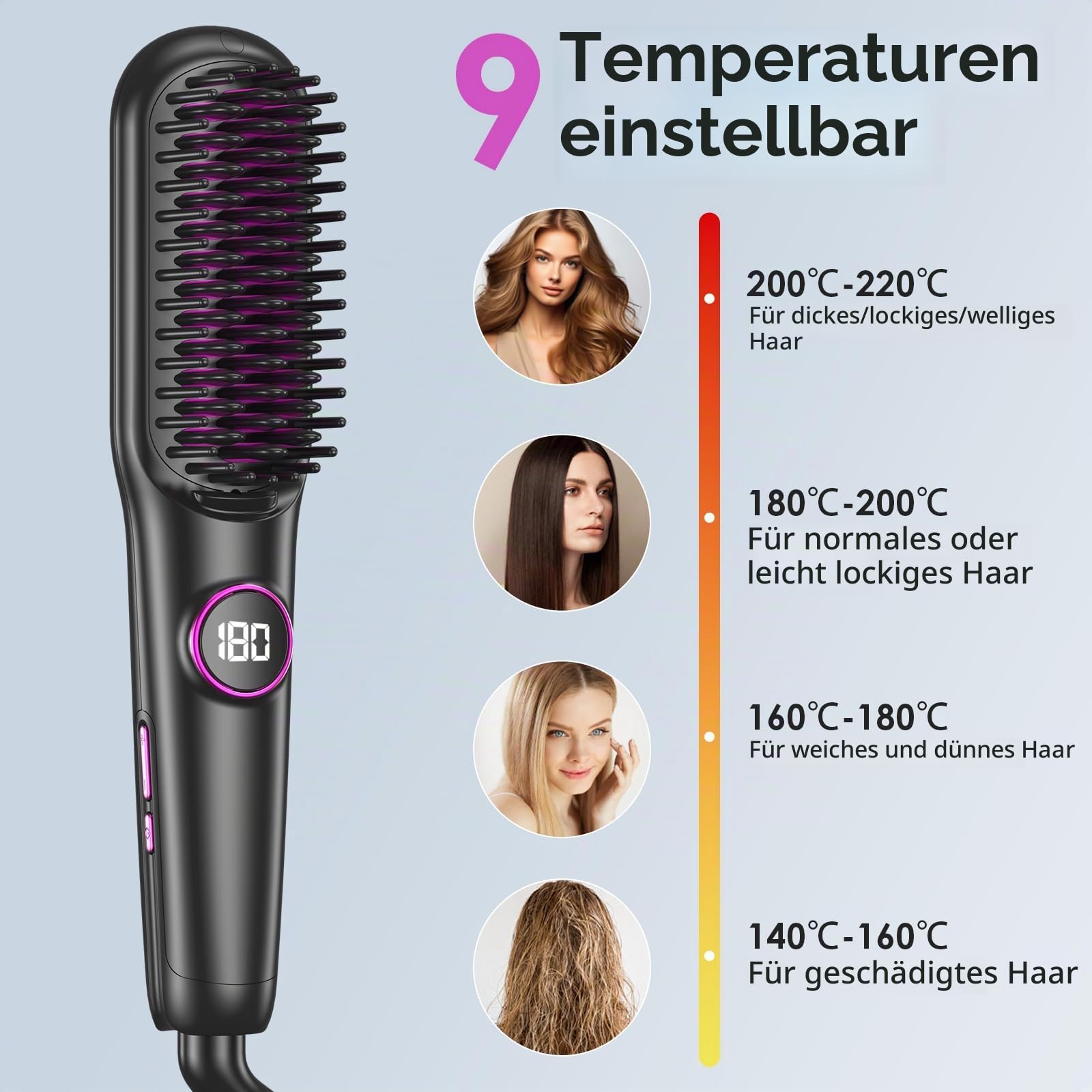 Glättbürste Keramik, Professioneller Glätteisen & Haarbürste, Haarglätter Bürste 9 Temperaturen, Ionen Haarglätterbürste, Schnelles Aufheizen, 140-220℃, LCD-Display, Anti-Verbrühungs