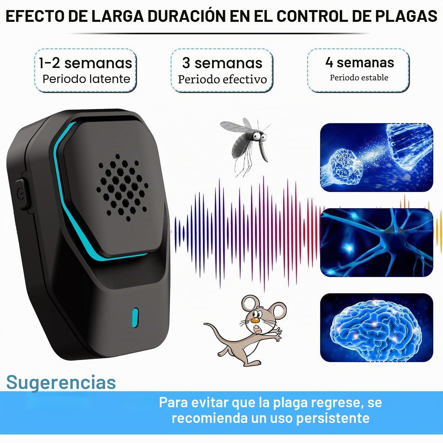 AILEDA Repelente Ultrasónico de Plagas 360° con Luz LED para Casa, Sótano, Terraza