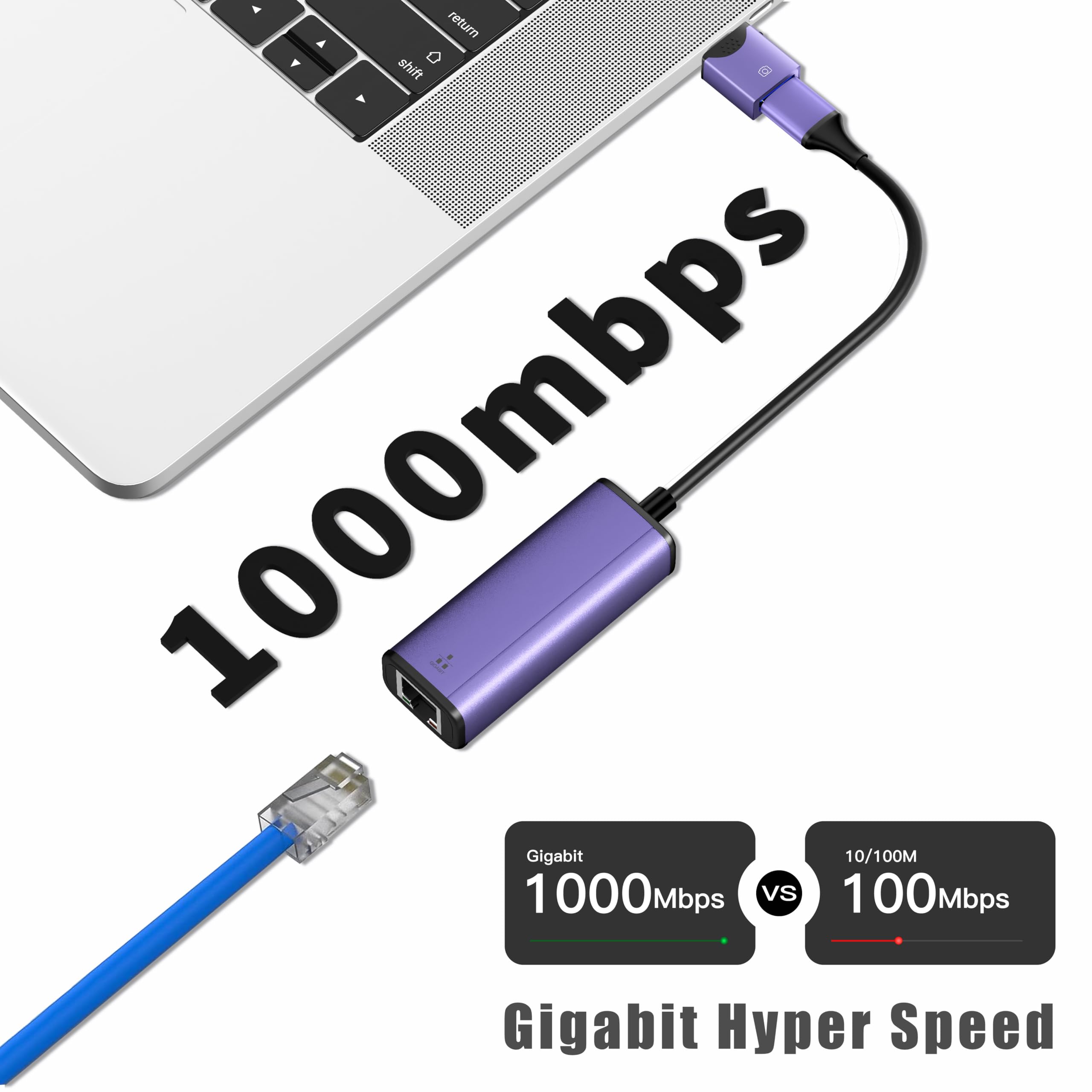 IVSHOWCO 2 in 1 USB to Ethernet Adapter, USB C 3.0 to Gigabit Ethernet Adapter LAN Network, 1000Mbps High Speed Network Port Compatible MacBook pro, iPad Air Pro, Laptop, XPS, Switch Purple.