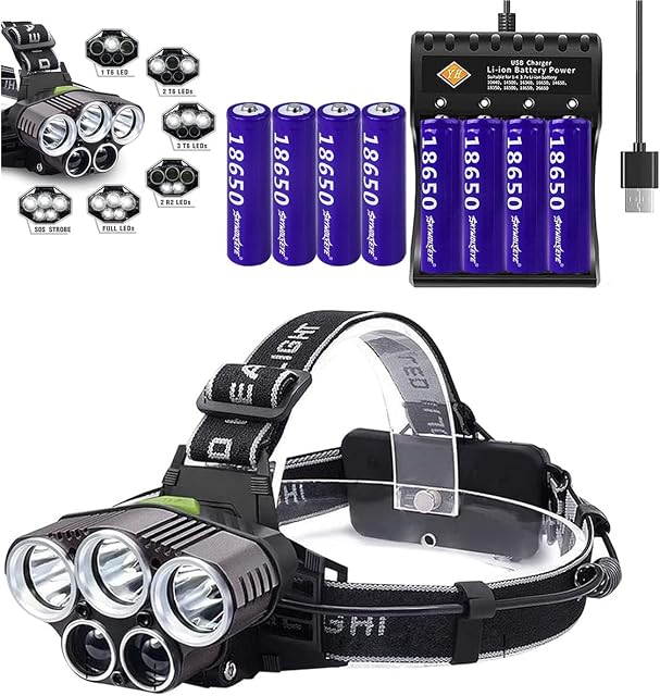 USB Rechargeable Headlight with 5 Lights 6 Modes, 2000 Lumen Super Bright LED Lamp, Hands-Free Flashlight Head Torch for Running, Camping, Fishing, Cycling, Hiking, IPX6 Waterproof