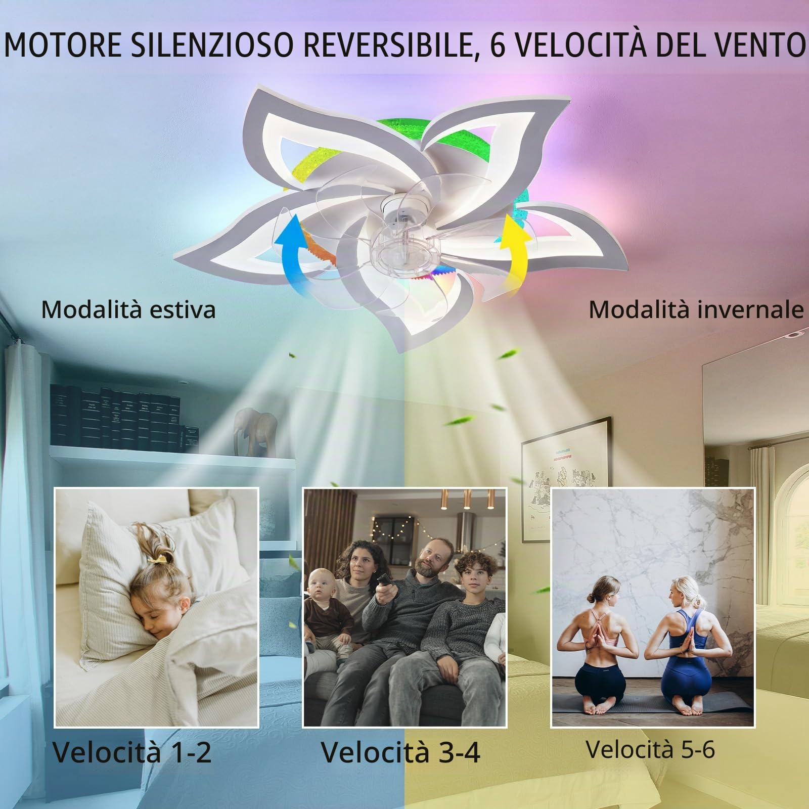 RGB Lampadario Ventilatore Dimmerabile 6 Velocità DC Smart Ventilatore Da Soffitto Con Luce E Telecomando Silenzioso Reversibile Plafoniera Con Ventilatore Bianco 7 Pale Per Soggiorno