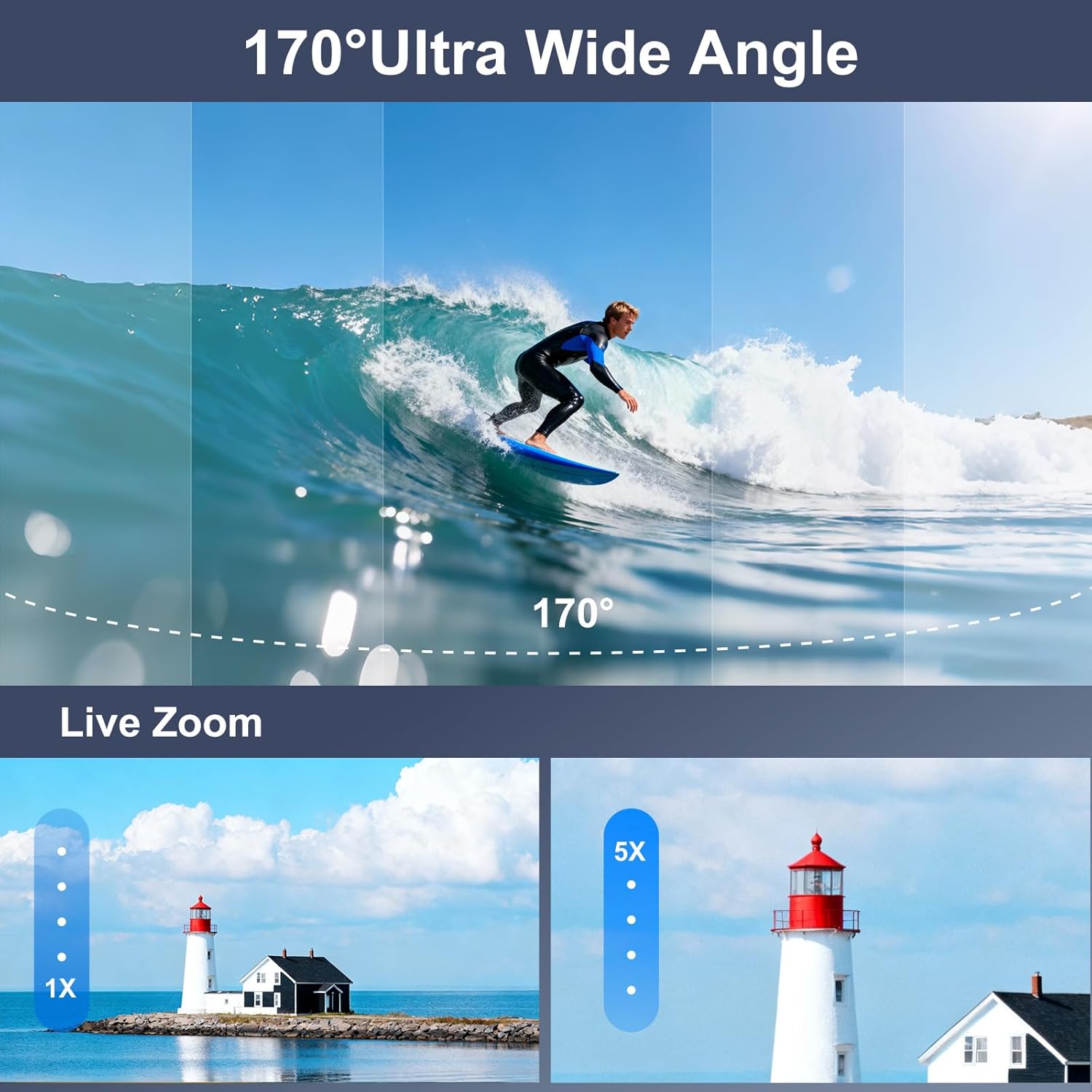 Ourlife M40TR Action Camera demonstrating 170 degree ultra wide angle and 5X digital zoom